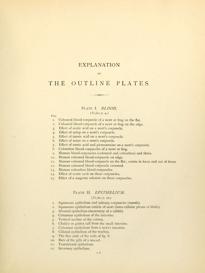 EXPLANATION OF THE OUTLINE PLATES. Plate I. BLOOD. (To face /. 4.) Fig. 1. Coloured blood-corpuscle of a newt or frog on the flat. 2. Coloured blood-corpuscle of a newt or frog on the edge. 3. Effect of acetic acid on a newt's corpuscle. 4. Effect of syrup on a newt's corpuscle. 5. Effect of tannic acid on a newt's corpuscle. 6. Effect of water on a newt's corpuscle. 7. Effect of osmic acid and picrocarmine on a newt's corpuscle. 8. Colourless blood-corpuscles of a newt or frog. 9. Human blood-corpuscles (coloured and colourless) and fibrin. 10. Human coloured blood-corpuscle on edge. 11. Human coloured blood-corpuscle on the flat; centre in focus and out of focus. 12. Human coloured blood-corpuscle crenated. 13. Human colourless blood-corpuscles. 14. Effect of acetic acid on these corpuscles. 15. Effect of a magenta solution on these corpuscles. Plate II. EPITHELIUM. (To face t>. 12.) 1. Squamous epithelium and salivary corpuscles (mouth). 2. Squamous epithelium cuticle of newt (intra-cellular plexus of fibrils) 3. Silvered epithelium (mesentery of a rabbit). 4. Columnar epithelium of the intestine. 5. Vertical section of the cornea. 6. Chalice or goblet cell from the small intestine. 7. Columnar epithelium from a newt's intestine. 8. Ciliated epithelium of the trachea. 9. The free ends of the cells of fig. 8. 10. Bars of the gills of a mussel. 11. Transitional epithelium. 12. Secretory epithelium.