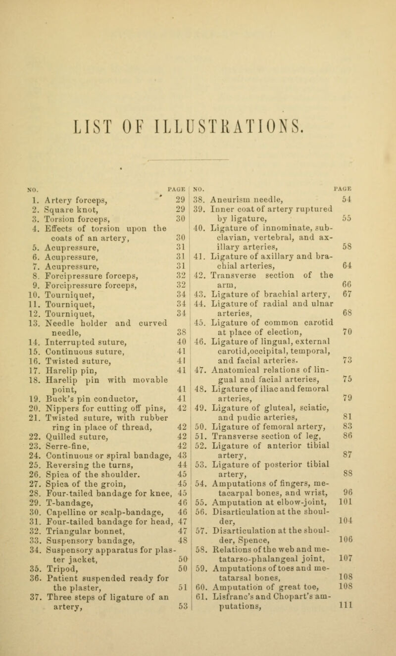 LIST OF ILLUSTRATIONS. NO. Pi 1. Artery forceps, 2. Square knot, 3. Torsion forceps, 4. Effects of torsion upon the coats of an artery, 5. Acupressure, 6. Acupressure, 7. Acupressure, 8. Forcipressure forceps, 9. Forcipressure forceps, 10. Tourniquet, 11. Tourniquet, 12. Tourniquet, 13. Needle holder and curved needle, 14. Interrupted suture, 15. Continuous suture, 16. Twisted suture, 17. Harelip pin, 18. Harelip pin with movable point, 19. Buck's pin conductor, 20. Nippers for cutting off pins, 21. Twisted suture, with rubber ring in place of thread, 22. Quilled suture, 23. Serre-fine, 24. Continuous or spiral bandage, 25. Reversing the turns, 26. Spica of the shoulder. 27. Spica of the groin, 28. Four-tailed bandage for knee, 29. T-bandage, 30. Capelline or scalp-bandage, 31. Four-tailed bandage for head, 32. Triangular bonnet, 33. Suspensory bandage, 34. Suspensory apparatus for plas ter jacket, 35. Tripod, 36. Patient suspended ready for the plaster, 37. Three steps of ligature of an artery, iGE NO. PAGE 29 '. 38. Aneurism needle, 54 29 j 39. Inner coat of artery ruptured 30 by ligature, 55 40. Ligature of innominate, sub- 30 clavian, vertebral, and ax- 31 1 illary arteries, 58 31 41. Ligature of axillary and bra- 31 chial arteries, 64 32 42. Transverse section of the 32 arm, 66 34 ' 43. Ligature of brachial artery, 67 34 I 44. Ligature of radial and ulnar 34 I arteries, 68 45. Ligature of common carotid 38 at place of election, 70 40 46. Ligature of lingual, external 41 carotid,occipital, temporal, 41 and facial arteries. 73 41 47. Anatomical relations of lin- I gual and facial arteries, 75 41 48. Ligature of iliac and femoral 41 arteries, 79 42 49. Ligature of gluteal, sciatic, and pudic arteries, 81 42 50. Ligature of femoral artery, 83 42 I 51. Transverse section of leg, 86 42 52. Ligature of anterior tibial 43 artery, 87 44 53. Ligature of posterior tibial 45 I artery, 88 45 j 54. Amputations of fingers, me- 45 tacarpal bones, and wrist, 96 46 55. Amputation at elbow-joint, 101 46 56. Disarticulation at the shoul- 47 der, 104 47 i 57. Disarticulation at the shoul- 48 i der, Spence, 106 58. Relationsof the web and me- 50 ' tatarso-phalangeal joint, 107 50 59. Amputations of toes and me- I tatarsal bones, 108 51 60. Amputation of great toe, 108 161. Lisfranc'sand Chopart's am- 53 I putations, HI