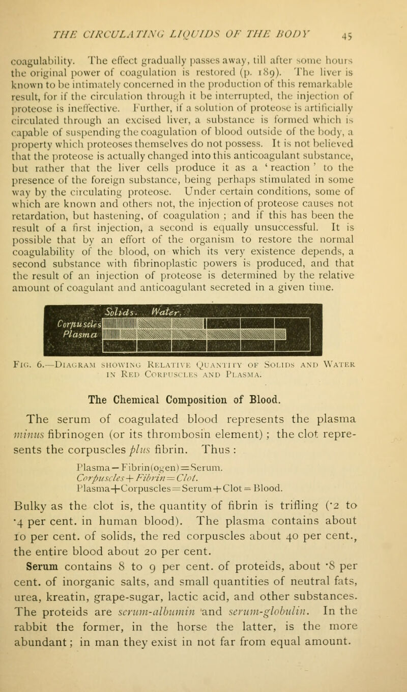 THE circulatim: L/or/ns of tin: isonv coagulability. The effect gradually passes away, till after some hours the original [lower of coagulation is restored (p. 1X9). 'I'he liver is known to l)e intimately concerned in the production of this remarkable result, for if the circulation through it be interrupted, the injection of l^roteose is ineffective, l-'urther, if a solution of proteose is artificially circulated through an excised liver, a substance is formed which is capable of suspending the coagulation of blood outside of the body, a property which proteoses themselves do not possess. It is not believed that the proteose is actually changed into this anticoagulant substance, but rather that the liver cells [jroduce it as a ' reaction ' to the presence of the foreign substance, being perhaps stimulated in some way by the circulating proteose. Under certain conditions, some of which are known and others not, the injection of proteose causes not retardation, but hastening, of coagulation ; and if this has been the result of a first injection, a second is equally unsuccessful. It is possible that by an effort of the organism to restore the normal coagulability of the blood, on which its very existence depends, a second substance with fibrinoplastic powers is produced, and that the result of an injection of proteose is determined by the relative amount of coagulant and anticoagulant secreted in a given time. Fk;. 6.—DiAt.KA.M Miowi.xc Rkla in !■; (^)rANrirv ok Soi.ms and Watkk IN RkD CORl'USCI.ICS AND I'l.ASMA. The Chemical Composition of Blood. The serum of coagulated blood represents the plasma luiiius fibrinogen (or its thronibosin element); the clot repre- sents the corpuscles//»,s fibrin. Thus : Plasma —Fibrin (ogen) = Serum. CorpKscles + Fibrin = Clot. I'lasma+Corpuscies = Serum + Clot = Blood. Bulky as the clot is, the quantity of fibrin is trifling (2 to •4 per cent, in human blood). The plasma contains about 10 per cent, of solids, the red corpuscles about 40 per cent., the entire blood about 20 per cent. Serum contains 8 to g per cent, of proteids, about 8 per cent, of inorganic salts, and small quantities of neutral fats, urea, kreatin, grape-sugar, lactic acid, and other substances. The proteids are scnmi-nlbnuiin and scrnui-globuliii. In the rabbit the former, in the horse the latter, is the more abundant; in man they exist in not far from equal amount.