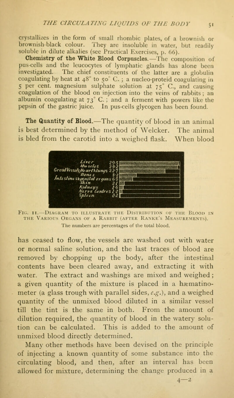 crystalli/.cs in tlie form of small rhombic plates, of a brownish or brownish-black colour, 'i'hey are insoluble in water, but readily soluble in dilute alkalies (see Practical I-'.xercises, p. 66). Chemistry of the White Blood Corpuscles.—The composition of pus-cells and the leucocytes of lymphatic glands has alone been investigated. The chief constituents of the latter are a globulin coagulating by heat at 48° to 50 C. ; a nucleo-proteid coagulating in 5 per cent, magnesium sulphate solution at 75° C, and causing coagulation of the blood on injection into the veins of rabbits ; an albumin coagulating at 73° C.; and a ferment with powers like the pepsin of the gastric juice. In pus-cells glycogen has been found. The Quantity of Blood.—The quantity of blood in an animal is best determined by the method of Welcker, The animal is bled from the carotid into a weighed flask. When blood Liver 29-3 ^^P''^ 11/ ^'^■^clcs 29 2 hrecUve%%i/sHe artklungs 2 21 Jntisttne skc/tnital oiqans 6 3 Skin ^ 11 Ktdneys 16 Ntrft Centres tZ SjiUon OZ I Fig. II.—Diagram to illustrate the Distriiuhton ok thk Blood i.n THE Various OrgaxNs of a Rabbit (after Ranke's Measurements). The numbers are percentages of the total blood. has ceased to flow, the vessels are washed out with water or normal saline solution, and the last traces of blood are removed by chopping up the body, after the intestinal contents have been cleared away, and extracting it with water. The extract and washings are mixed and weighed; a given quantity of the mixture is placed in a haematino- meter (a glass trough with parallel sides, e.g.), and a weighed quantity of the unmixed blood diluted in a similar vessel till the tint is the same in both. From the amount of dilution required, the quantity of blood in the watery solu- tion can be calculated. This is added to the amount of unmixed blood directly determined. Many other methods have been devised on the principle of injecting a known quantity of some substance into the circulating blood, and then, after an interval has been allowed for mixture, determining the change produced in a 4—2