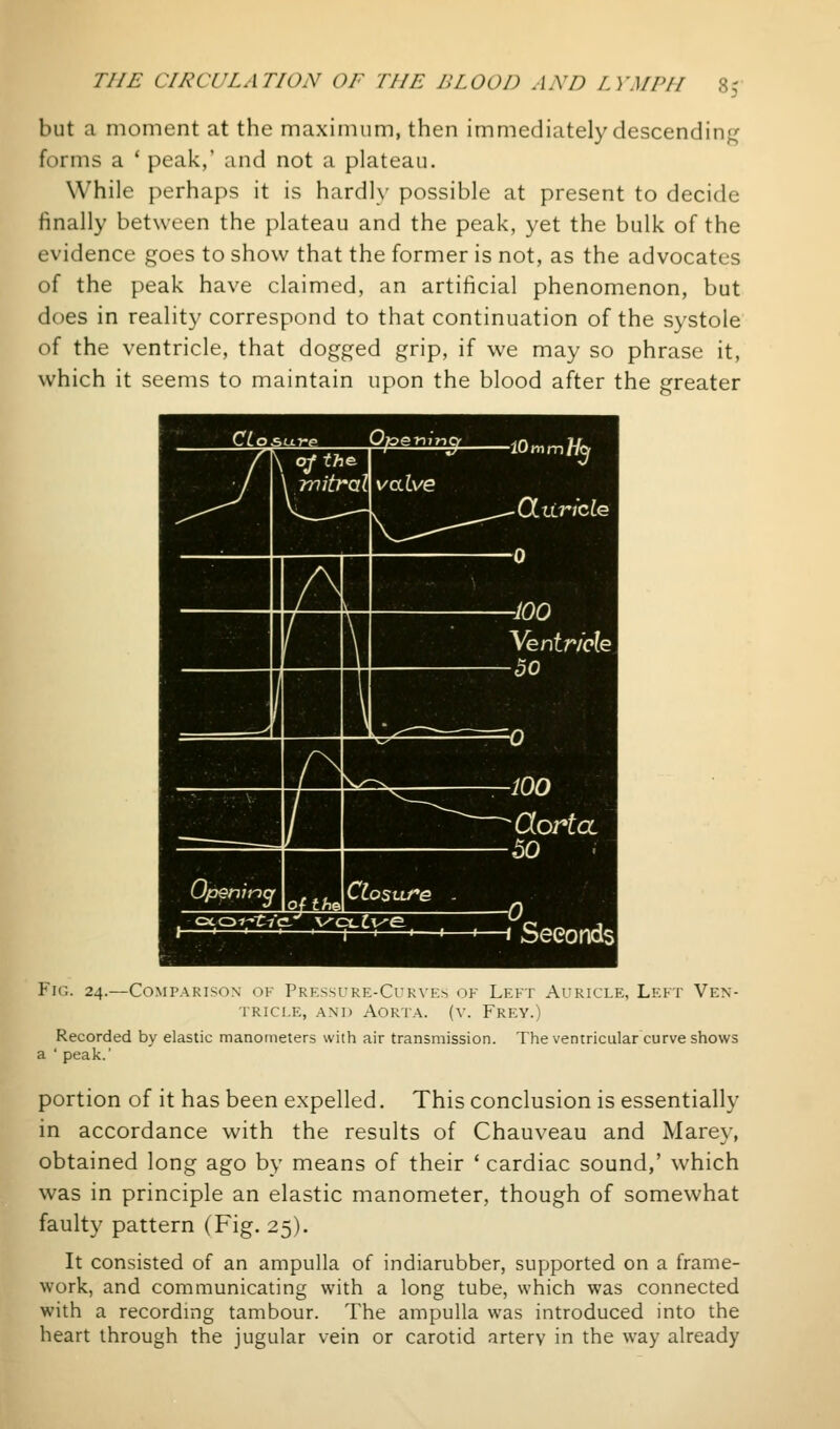 but a moment at the maximum, then immediately descendinf,' forms a ' peak,' and not a plateau. While perhaps it is hardly possible at present to decide finally between the plateau and the peak, yet the bulk of the evidence goes to show that the former is not, as the advocates of the peak have claimed, an artificial phenomenon, but does in reality correspond to that continuation of the systole of the ventricle, that dogged grip, if we may so phrase it, which it seems to maintain upon the blood after the greater Fit;. 24.—CoMrAKisoN of Presstke-Curves of Left Auricle, Left Ven- tricle, AND Aorta, (v. Frey.) Recorded by elastic manometers with air transmission. The ventricular curve shows a ■ peak.' portion of it has been expelled. This conclusion is essentially in accordance with the results of Chauveau and Marey, obtained long ago by means of their ' cardiac sound,' which was in principle an elastic manometer, though of somewhat faulty pattern (Fig. 25). It consisted of an ampulla of indiarubber, supported on a frame- work, and communicating with a long tube, which was connected with a recordmg tambour. The ampulla was introduced into the heart through the jugular vein or carotid artery in the way already