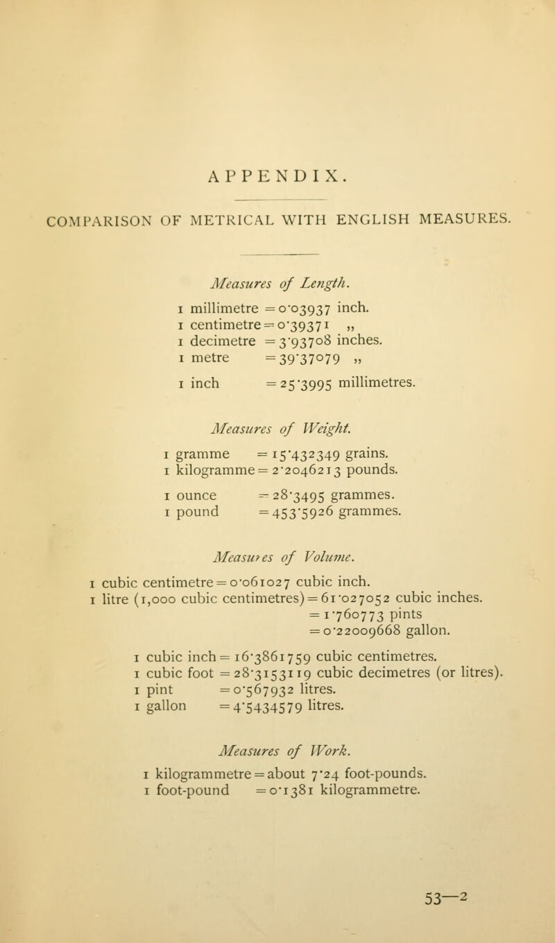 APPENDIX. COMPARISON OF METRICAL WITH ENGLISH MEASURES. Measures of Length. I millimetre =o03937 inch. I centimetre = 0-39371 „ I decimetre =3937o8 inches. I metre =39'37o79 » I inch =25-3995 millimetres. Measures of Weight. I gramme = 15*432349 grains. I kilogramme = 2'2046213 pounds. I ounce ^ 28*3495 grammes. I pound =453-5926 grammes. Measures of Volume. I cubic centimetre = 0-061027 cubic inch. I litre (1,000 cubic centimetres) = 61-027052 cubic inches. = 1-760773 pints = 0-22009668 gallon. I cubic inch= 16-3861759 cubic centimetres. I cubic foot =28-3153119 cubic decimetres (or litres). I pint =0-567932 litres. I gallon =4'5434579 litres. Measures of Work. I kilogrammetre = about 7*24 foot-pounds. I foot-pound =0-1381 kilogrammetre. 53—2