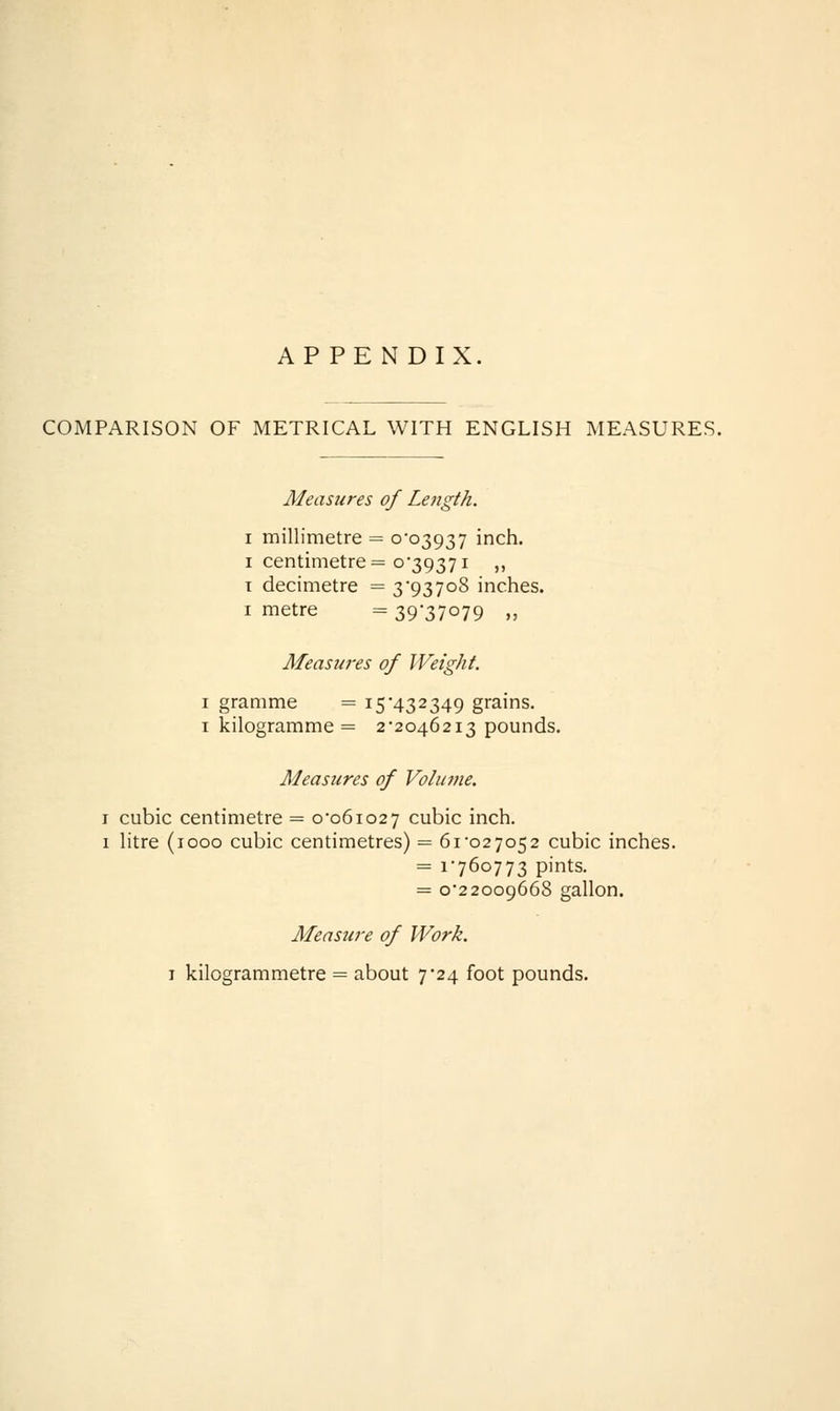 APPENDIX, COMPARISON OF METRICAL WITH ENGLISH MEASURES. Measures of Length. I millimetre = o'o3937 inch. I centimetre = o'39371 ,, T decimetre = 3'937o8 inches. I metre = 39-37079 „ Measures of Weight. I gramme = i5'432349 grains. I kilogramme = 220462i3 pounds. Measures of Volume. I cubic centimetre = 0*061027 cubic inch. I litre (1000 cubic centimetres) = 61'02 7052 cubic inches. = i'76o773 pints. = o'22oo9668 gallon. Measure of Work. I kilogrammetre = about 7*24 foot pounds.