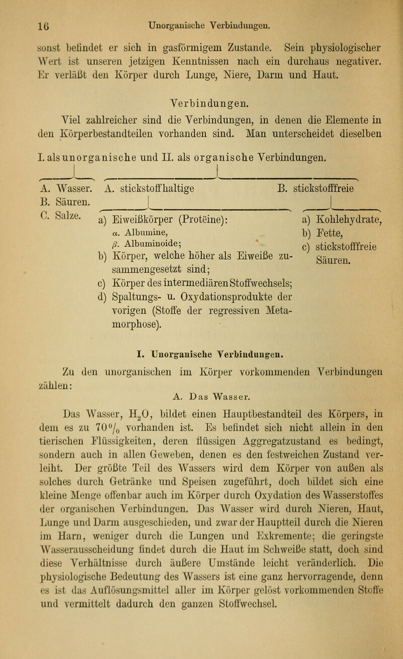 sonst befindet er sich in gasförmigem Zustande. Sein physiologischer Wert ist unseren jetzigen Kenntnissen nach ein durchaus negativer, El- verläßt den Körper durch Lunge, Niere, Darm und Haut. Verbindungen. Viel zahlreicher sind die Verbindungen, in denen die Elemente in den Körperbestandteilen vorhanden sind. Man unterscheidet dieselben I. als unorganische und IL als organische Verbindungen. A. Wasser. A. stickstojffhaltige B. stickstofffreie B. Säuren. I C. Salze. ^^ Eiweißkörper (Proteine): a) Kohlehydrate, a. Albumine, b) Fette, ß. Albuminoide; ^^ stickstofffreie b) Körper, welche höher als Eiweiße zu- Säuren sammengesetzt sind; c) Körper des intermediären Stoffwechsels; d) Spaltungs- u. Oxydationsprodukte der vorigen (Stoffe der regressiven Meta- morphose). I. Unorgauisclie Verbiuduugen. Zu den unorganischen im Körper vorkommenden Verbindungen zählen: A. Das Wasser. Das AVasser, H^O, bildet einen Hauptbestandteil des Körpers, in dem es zu 70 ^/f, vorhanden ist. Es befindet sich nicht allein in den tierischen Elüssigkeiten, deren üüssigen Aggregatzustand es bedingt, sondern auch in allen Geweben, denen es den festweichen Zustand ver- leiht. Der größte Teil des Wassers wird dem Körper von außen als solches durch Getränke und Speisen zugeführt, doch bildet sich eine kleine Menge oöenbar auch im Körper durch Oxydation des Wasserstoffes der organischen Verbindungen. Das Wasser wird durch Nieren, Haut, Lunge und Darm ausgeschieden, und zwar der Hauptteil durch die Nieren im Harn, weniger durch die Lungen und Exkremente; die geringste Wasserausscheidung findet durch die Haut im Schweiße statt, doch sind diese Verhältnisse durch äußere Umstände leicht veränderlich. Die physiologische Bedeutung des Wassers ist eine ganz hervorragende, denn es ist das Auflösungsmittel aller im Körpej' gelöst vorkommenden Stoffe und vermittelt dadurch den ganzen Stoffwechsel.