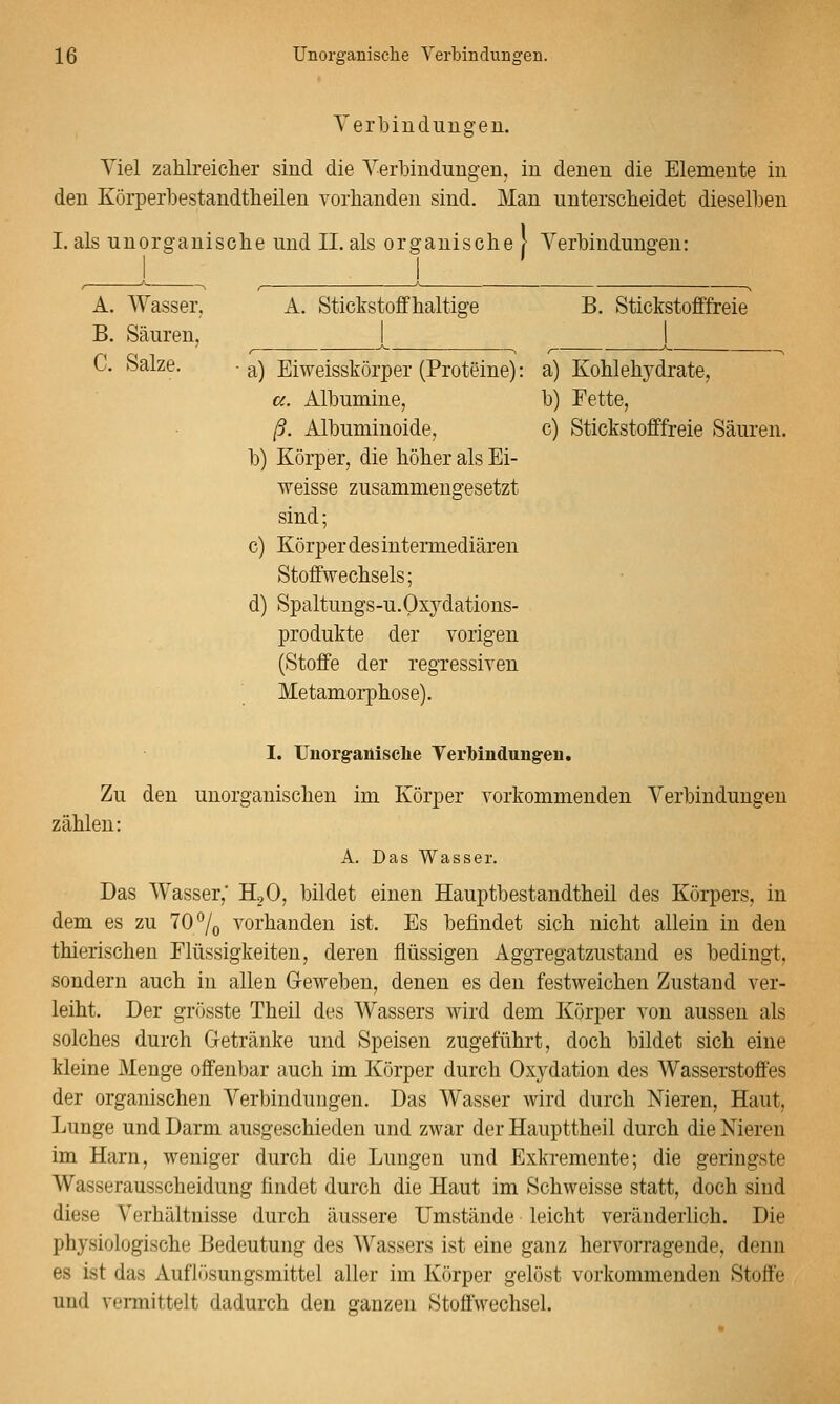 Terbinduugen. Viel zahlreicher sind die Verbindungen, in denen die Elemente in den Körperbestandtheilen vorhanden sind. Man unterscheidet dieselben I. als unorganische und II. als organische \ Verbindungen: A. Wasser, A. Stickstoffhaltige B. Stickstofffreie B. Säuren, \ j C. Salze. ■ a) Eiweisskörper (Proteine): a) Kohlehj'drate, a. Albumine, b) Eette, ß. Albuminoide, c) Stickstofffreie Säuren. b) Körper, die höher als Ei- weisse zusammengesetzt sind; c) Körper des intermediären Stoffwechsels; d) Spaltungs-u.Oxydations- produkte der vorigen (Stoffe der regressiven Metamorphose). I. Unorgaüisclie TerMndungeu. Zu den unorganischen im Körper vorkommenden Verbindungen zählen: A. Das Wasser. Das Wasser,' H,0, bildet einen Hauptbestandtheil des Körpers, in dem es zu 70''/o vorhanden ist. Es befindet sich nicht allein in den thierischen Elüssigkeiten, deren flüssigen Aggregatzustand es bedingt, sondern auch in allen Geweben, denen es den festweichen Zustand ver- leiht. Der grösste Theil des Wassers wird dem Körper von aussen als solches durch Getränke und Speisen zugeführt, doch bildet sich eine kleine Menge offenbar auch im Körper durch Oxydation des Wasserstoffes der organischen Verbindungen. Das Wasser wird durch Nieren, Haut, Lunge und Darm ausgeschieden und zwar der Haupttheil durch die Nieren im Harn, weniger durch die Lungen und Exkremente; die geringste Wasserausscheidung findet durch die Haut im Schweisse statt, doch sind diese Verhältnisse durch äussere Umstände leicht veränderlich. Die physiologische Bedeutung des AVassers ist eine ganz hervorragende, denn es ist das Auflösungsmittel aller im Körper gelöst vorkommenden Stoffe und vei-mittelt dadurch den ganzen Stoffwechsel.
