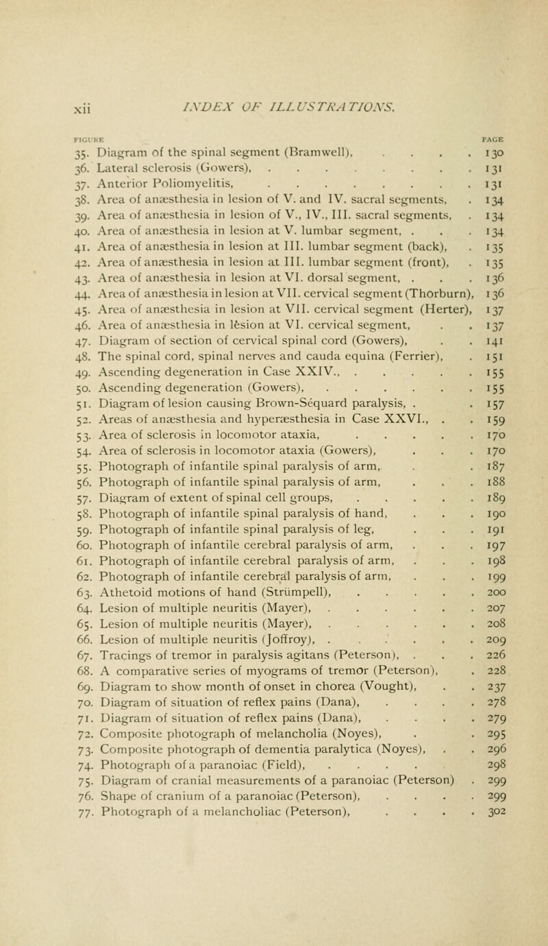 35. Diagram of the spinal segment (Bramwell). 36. Lateral sclerosis 1 Gowers) 37. Anterior Poliomyelitis, 38. Area of anaesthesia in lesion of V. and IV. sacral segments, 39. Area of anaesthesia in lesion of V., IV., III. sacral segments 40. Area of anaesthesia in lesion at V. lumbar segment, . 41. Area of anaesthesia in lesion at III. lumbar segment (back), 42. Area of anaesthesia in lesion at III. lumbar segment (front), 43. Area of anaesthesia in lesion at VI. dorsal segment, . 44. Area of anaesthesia in lesion at VII. cervical segment (Thorburn). 45. Area of anaesthesia in lesion at VII. cervical segment (Herter), 46. Area of anaesthesia in lesion at VI. cervical segment, 47. Diagram of section of cervical spinal cord (Gowers), 48. The spinal cord, spinal nerves and cauda equina (Ferrier) 49. Ascending degeneration in Case XXIV 50. Ascending degeneration (Gowers) 51. Diagram of lesion causing Brown-Sequard paralysis, . 52. Areas of anaesthesia and hyperesthesia in Case XXVI., 53. Area of sclerosis in locomotor ataxia, 54. Area of sclerosis in locomotor ataxia (Gowers), 55. Photograph of infantile spinal paralysis of arm, 56. Photograph of infantile spinal paralysis of arm, 57. Diagram of extent of spinal cell groups, 58. Photograph of infantile spinal paralysis of hand, 59. Photograph of infantile spinal paralysis of leg, 60. Photograph of infantile cerebral paralysis of arm, 61. Photograph of infantile cerebral paralysis of arm, 62. Photograph of infantile cerebral paralysis of arm, 63. Athetoid motions of hand (Striimpell), 64. Lesion of multiple neuritis (Mayer) 65. Lesion of multiple neuritis (Mayer) 66. Lesion of multiple neuritis (Joffroy), . 67. Tracings of tremor in paralysis agitans (Peterson), . 68. A comparative series of myograms of tremor (Peterson), 69. Diagram to show month of onset in chorea (Vought), 70. Diagram of situation of reflex pains (Dana), 71. Diagram of situation of reflex pains (Dana), 72. Composite photograph of melancholia (Noyes), 73. Composite photograph of dementia paralytica (Noyes), 74. Photograph of a paranoiac (Field) 75. Diagram of cranial measurements of a paranoiac (Peterson) 76. Shape of cranium of a paranoiac (Peterson), 77. Photograph of a melancholiac (Peterson),