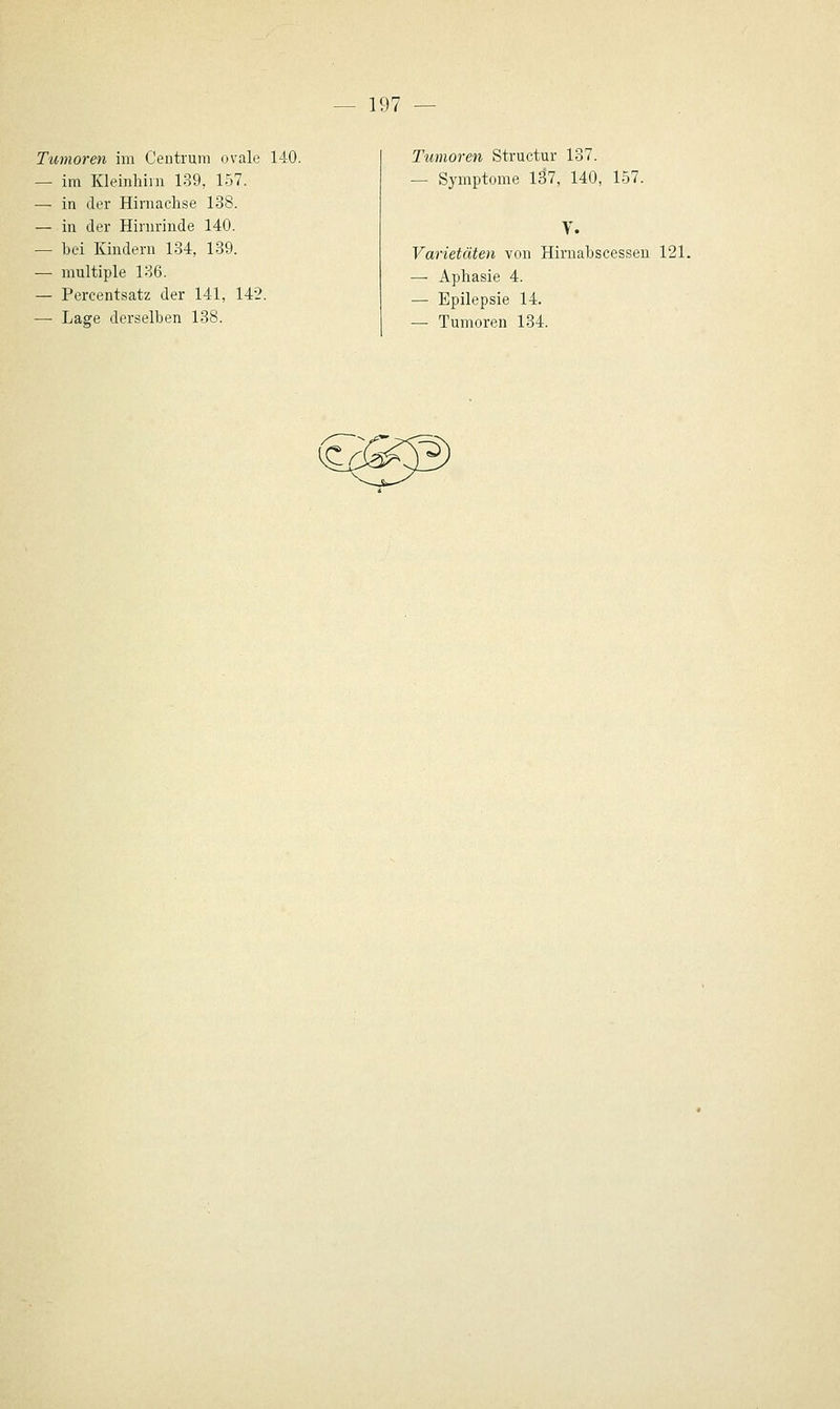 Tumoren im Centrum ovale 140. — im Kleinhirn 139, 157. — in der Hirnachse 138. — in der Hirnrinde 140. — bei Kindern 134, 139. — multiple 136. — Percentsatz der 141, 142. — Lage derselben 138. Tiimoren Structur 137. — Symptome 1^7, 140, 157. V. Varietäten von Hirnabscesseu 121. — Aphasie 4. — Epilepsie 14. — Tumoren 134.