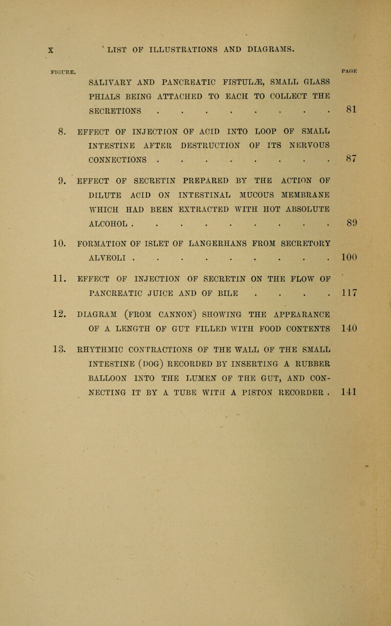 FiarRE. PAGE SALIVARY AND PANCREATIC FISTULA, SMALL GLASS PHIALS BEING ATTACHED TO EACH TO COLLECT THE SECRETIONS 81 8. EFFECT OF INJECTION OF ACID INTO LOOP OF SMALL INTESTINE AFTER DESTRUCTION OF ITS NERVOUS CONNECTIONS 87 9. EFFECT OF SECRETIN PREPARED BY THE ACTION OF DILUTE ACID ON INTESTINAL MUCOUS MEMBRANE WHICH HAD BEEN EXTRACTED WITH HOT ABSOLUTE ALCOHOL 89 10. FORMATION OF ISLET OF LANGERHANS FROM SECRETORY ALVEOLI 100 11. EFFECT OF INJECTION OF SECRETIN ON THE FLOW OF PANCREATIC JUICE AND OF BILE . . . .117 12. DIAGRAM (from CANNON) SHOWING THE APPEARANCE OF A LENGTH OF GUT FILLED WITH FOOD CONTENTS 140 13. RHYTHMIC CONTRACTIONS OF THE WALL OF THE SMALL INTESTINE (dog) RECORDED BY INSERTING A RUBBER BALLOON INTO THE LUMEN OF THE GUT, AND CON- NECTING IT BY A TUBE WITH A PISTON RECORDER . 141