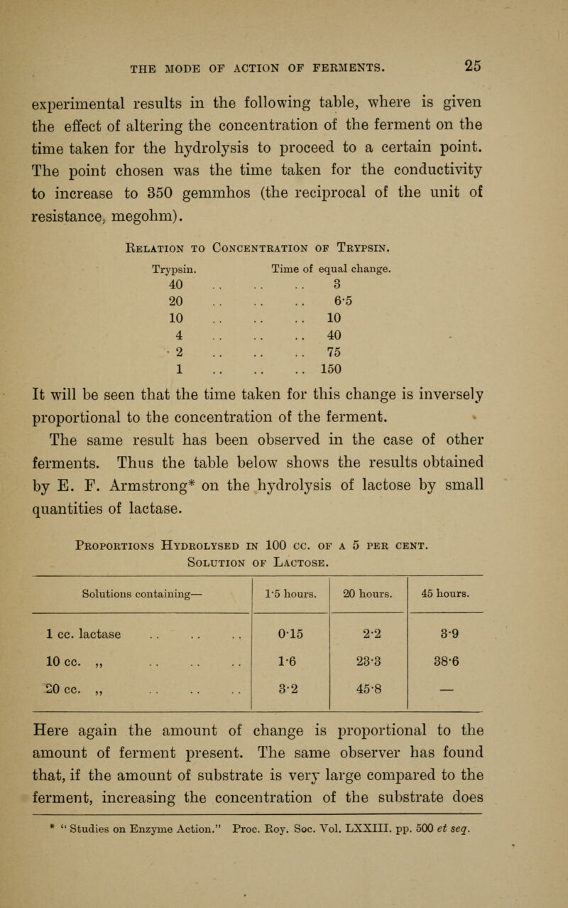 experimental results in the following table, where is given the effect of altering the concentration of the ferment on the time taken for the hydrolysis to proceed to a certain point. The point chosen was the time taken for the conductivity to increase to 350 gemmhos (the reciprocal of the unit of resistance, megohm). Eelation to Concentration of Trypsin. Trypsin. Time of equal change. 40 3 20 6-5 10 10 4 40 • 2 75 1 150 It will be seen that the time taken for this change is inversely proportional to the concentration of the ferment. The same result has been observed in the case of other ferments. Thus the table below shows the results obtained by E. F. Armstrong* on the hydrolysis of lactose by small quantities of lactase. Proportions Hydrolysed in 100 cc. of a 5 per cent. Solution of Lactose. Solutions containing— 15 hours. 20 hours. 45 hours. 1 CC. lactase 10 cc. ,, 20 cc. „ 015 1-6 3-2 2-2 23-3 45-8 3-9 38-6 Here again the amount of change is proportional to the amount of ferment present. The same observer has found that, if the amount of substrate is very large compared to the ferment, increasing the concentration of the substrate does  Studies on Enzyme Action. Proc. Eoy. Soc. Vol. LXXIII. pp. 500 et seq.