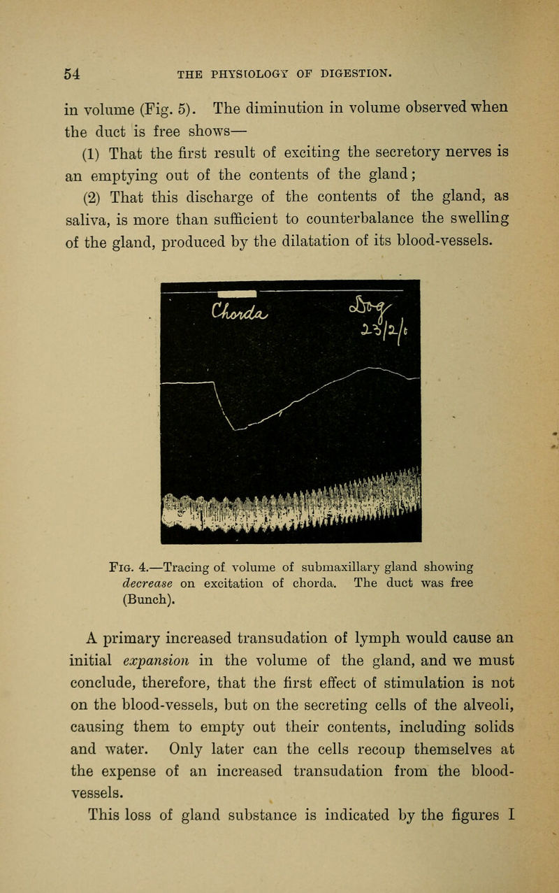 in volume (Fig. 5). The diminution in volume observed when the duct is free shows— (1) That the first result of exciting the secretory nerves is an emptying out of the contents of the gland; (2) That this discharge of the contents of the gland, as saliva, is more than sufficient to counterbalance the swelling of the gland, produced by the dilatation of its blood-vessels. Fig. 4.—Tracing of volume of submaxillary gland showing decrease on excitation of chorda. The duct was free (Bunch). A primary increased transudation of lymph would cause an initial expansion in the volume of the gland, and we must conclude, therefore, that the first effect of stimulation is not on the blood-vessels, but on the secreting cells of the alveoli, causing them to empty out their contents, including solids and water. Only later can the cells recoup themselves at the expense of an increased transudation from the blood- vessels. This loss of gland substance is indicated by the figures I