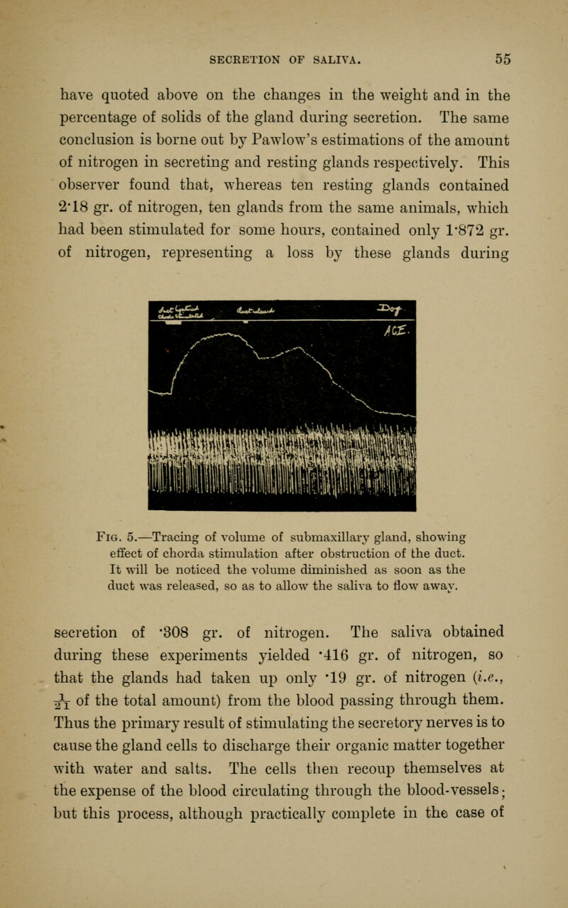 have quoted above on the changes in the weight and in the percentage of solids of the gland during secretion. The same conclusion is borne out by Pawlow's estimations of the amount of nitrogen in secreting and resting glands respectively. This observer found that, whereas ten resting glands contained 2'18 gr. of nitrogen, ten glands from the same animals, which had been stimulated for some hours, contained only 1*872 gr. of nitrogen, representing a loss by these glands during Fig. 5.—Tracing of volume of submaxillary gland, showing effect of chorda stimulation after obstruction of the duct. It will be noticed the volume diminished as soon as the duct was released, so as to allow the saliva to flow awav. secretion of '308 gr. of nitrogen. The saliva obtained during these experiments jdelded '416 gr. of nitrogen, so that the glands had taken up only '19 gr. of nitrogen {i.e., ^j of the total amount) from the blood passing through them. Thus the primary result of stimulating the secretory nerves is to cause the gland cells to discharge their organic matter together with water and salts. The cells then recoup themselves at the expense of the blood circulating through the blood-vessels; but this process, although practically complete in the case of