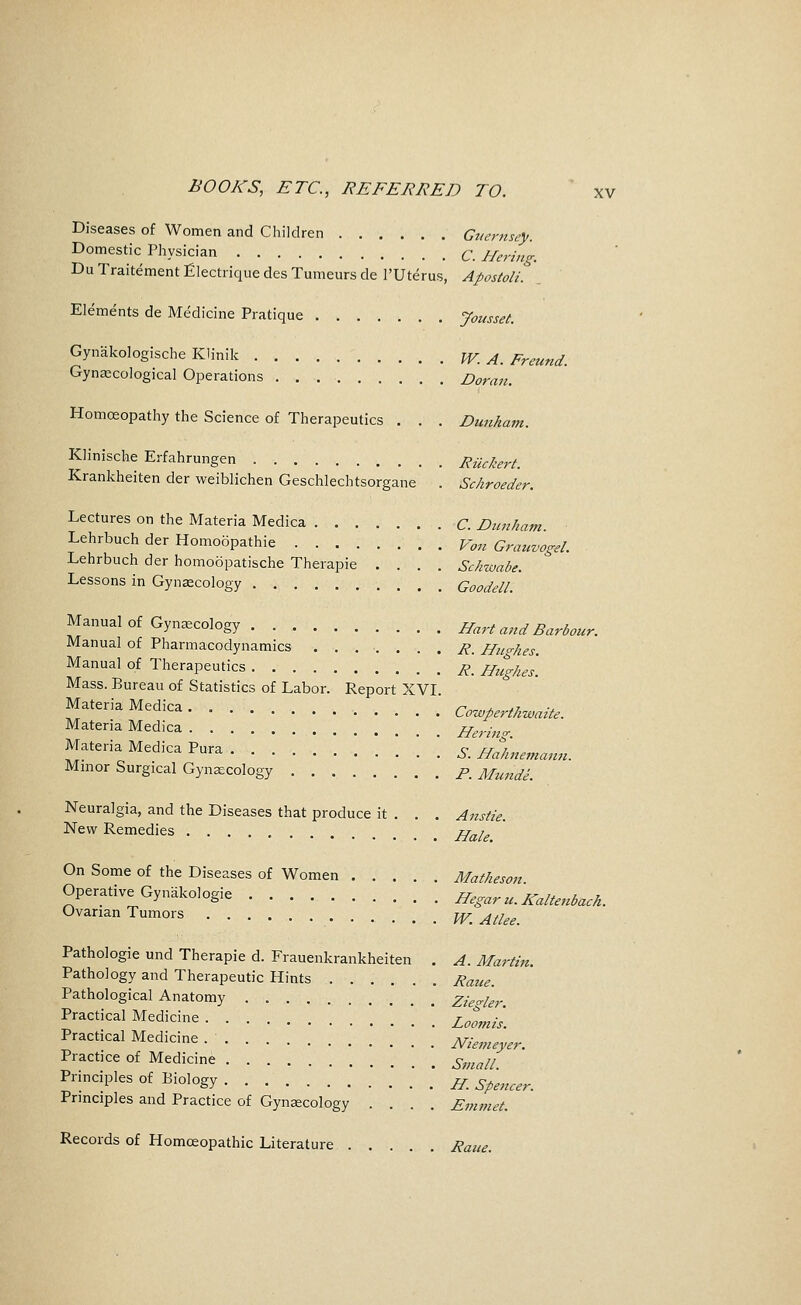 Diseases of Women and Children Guernsey. Domestic Pliysician C. Hering. Du Traitement Electiique des Tumeurs de I'Uterus, Apostoli. Elements de Medicine Pratique Jonsset. Gynakologische Klinik w, A. Freund. Gynaecological Operations Doran. Homoeopathy the Science of Therapeutics . . . Dunham. Klinische Erfahrungen Riickert. Krankheiten der weiblichen Geschlechtsorgane . Schroeder. Lectures on the Materia Medica c. Dunham Lehrbuch der Homoopathie Von Grauvogel. Lehrbuch der homoopatische Therapie .... Sckwabe. Lessons in Gynaecology Goodell.' Manual of Gynaecology Hart and Barbour. Manual of Pharmacodynamics ....... R. Huo-hes. Manual of Therapeutics ^. Ht^^he's. Mass. Bureau of Statistics of Labor. Report XVI. Materia Medica. r^ j. ^t ■, icun,d, Cowperthwaite. Materia Medica Hering Materia Medica Pura \ S.Hahnemann. Mmor Surgical Gynecology />. Munde. Neuralgia, and the Diseases that produce it . . . Anstie. New Remedies jj^^^ On Some of the Diseases of Women Matheson Operative Gynakologie Hegaru.'Kaltenbach. Ovarian Tumors W. Atlee. Pathologie und Therapie d. Frauenkrankheiten . A. Martin. Pathology and Therapeutic Hints Raue. Pathological Anatomy Zieo-ler Practical Medicine '. '. '. Lolmi's. Practical Medicine . ' ^^^ Practice of Medicine SmaU Principles of Biology '.'.'. \ H. Spencer. Prmciples and Practice of Gynaecology .... Emmet. Records of Homoeopathic Literature Raue.