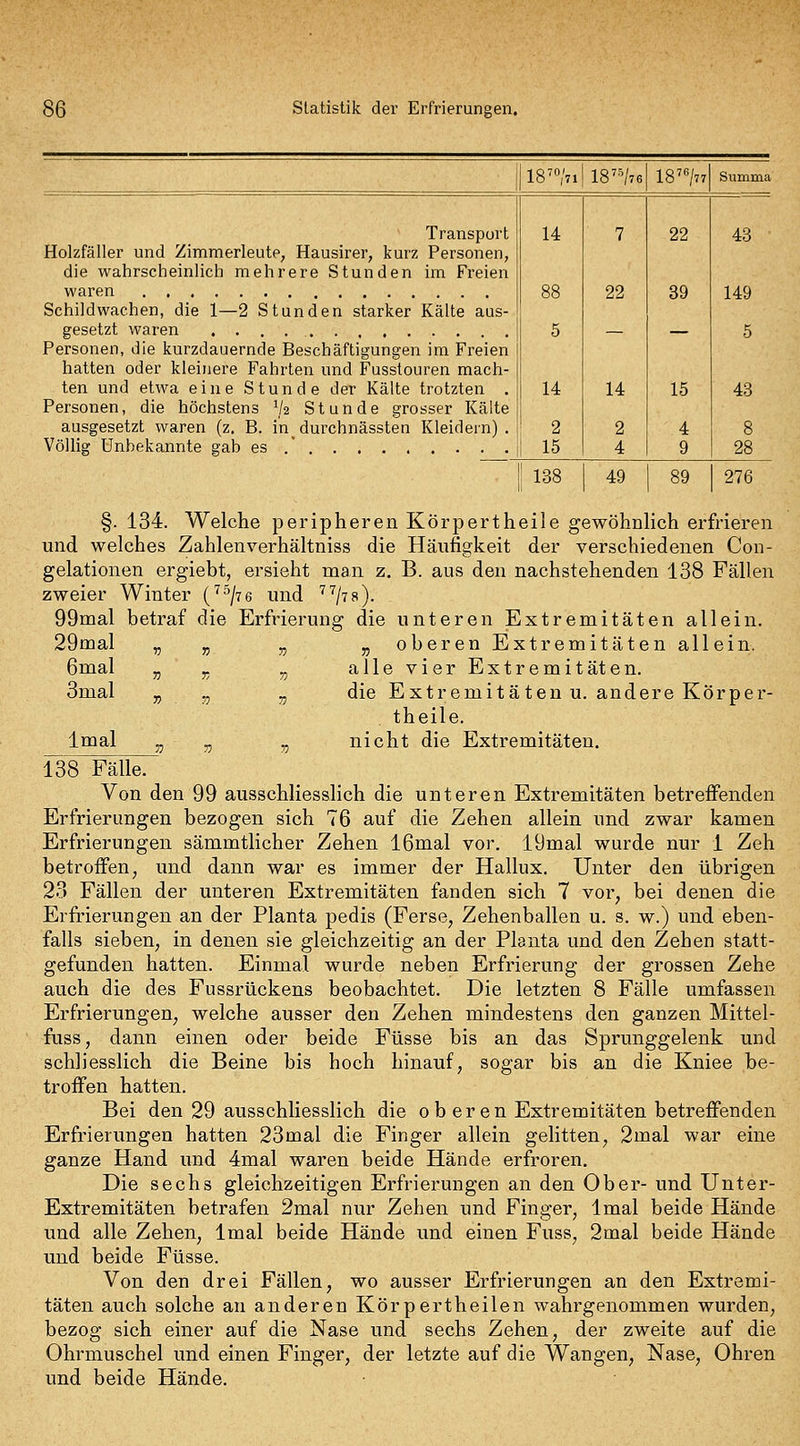 18'0/7l|l8'-V76 18'«/77 Summa Transport Holzfäller und Zimmerleute, Hausirer, kurz Personen, die wahrscheinlich mehrere Stunden im Freien waren Schildwachen, die 1—2 Stunden starker Kälte aus- gesetzt waren 14 88 5 14 2 1 15 7 22 14 2 4 22 39 15 4 9 43 149 5 Personen, die kurzdauernde Beschäftigungen im Freien hatten oder kleinere Fahrten und Fusstouren mach- ten und etwa eine Stunde der Kälte trotzten . Personen, die höchstens ^k Stunde grosser Kälte ausgesetzt waren (z. B. in durchnässten Kleidern). Völlig Unbekannte gab es .' 43 8 28 138 49 89 276 §. 134. Welche peripheren Körpertheile gewöhnlich erfrieren und welches Zahlenverhältniss die Häufigkeit der verschiedenen Con- gelationen ergiebt, ersieht man z. B. aus den nachstehenden 138 Fällen zweier Winter C^^/ts und '^'^/ts). 99mal betraf die Erfrierung die unteren Extremitäten allein. 29mal v V -D -n oberen Extremitäten allein. 6mal ^ ^ ^ alle vier Extremitäten. 3mal »55 71 ^iö Extremitäten u. andere Körper- theile. Imal 71 7) 71 nicht die Extremitäten. 138 Fälle. Von den 99 ausschliesslich die unteren Extremitäten betreffenden Erfrierungen bezogen sich 76 auf die Zehen allein und zwar kamen Erfrierungen sämmtlicher Zehen 16mal vor, 19mal wurde nur 1 Zeh betroffen^ und dann war es immer der Hallux. Unter den übrigen 23 Fällen der unteren Extremitäten fanden sich 7 vor, bei denen die Erfrierungen an der Planta pedis (Ferse, Zehenballen u. s. w.) und eben- falls sieben, in denen sie gleichzeitig an der Planta und den Zehen statt- gefunden hatten. Einmal wurde neben Erfrierung der grossen Zehe auch die des Fussrückens beobachtet. Die letzten 8 Fälle umfassen Erfrierungen, welche ausser den Zehen mindestens den ganzen Mittel- fuss, dann einen oder beide Füsse bis an das Sprunggelenk und schliesslich die Beine bis hoch hinauf, sogar bis an die Kniee be- troffen hatten. Bei den 29 ausschliesslich die o b e r e n Extremitäten betreffenden Erfrierungen hatten 23mal die Finger allein gelitten, 2mal war eine ganze Hand und 4mal waren beide Hände erfroren. Die sechs gleichzeitigen Erfrierungen an den Ober- und Unter- Extremitäten betrafen 2mal nur Zehen und Finger, Imal beide Hände und alle Zehen, Imal beide Hände und einen Fuss, 2mal beide Hände und beide Füsse. Von den drei Fällen, wo ausser Erfrierungen an den Extremi- täten auch solche an anderen Körpertheilen wahrgenommen wurden, bezog sich einer auf die Nase und sechs Zehen, der zweite auf die Ohrmuschel und einen Finger, der letzte auf die Wangen, Nase, Ohren und beide Hände.