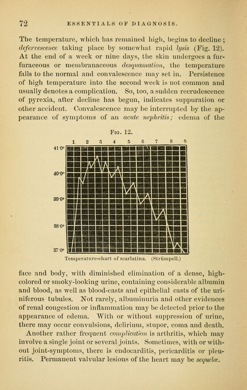 The temperature, which has remained high, begins to decline ; defervescence taking phice by somevvliat rapid lysis (Fig. 12). At the end of a week or nine days, the skin undergoes a fur- furaceous or membranaceous desquamation, tlie temperature falls to the normal and convalescence may set in. Persistence of high temperature into the second week is not common and usually denotes a complication. So, too, a sudden recrudescence of pyrexia, after decline has begun, indicates suppuration or other accident. Convalescence may be interrupted by the ap- pearance of symptoms of an acute nephritis; edema of the Fig. 12. 1. 23 4 567 89 410'' 40-0° ag-Qo 38-0° ■■WilSiMMHIIHaBBBBBHl ■(■■■■■■■■■■■kVFllHHH ■^■■■■■■■■■■IWBHH ■■■■BHHHHBHHHHIVHB i BBBilBBBHBBBBIkIBB 37 0° Ifl w_ Temperature-chart of scarlatina. (Striimpell.) face and body, with diminished elimination of a dense, high- colored or smoky-looking urine, containing considerable albumin and blood, as well as blood-casts and epithelial casts of the uri- niferous tubules. Not rarely, albuminuria and other evidences of renal congestion or inflammation may be detected prior to the appearance of edema. With or without suppression of urine, there may occur convulsions, delirium, stupor, coma and death. Another rather frequent complication is arthritis, which may involve a single joint or several joints. Sometimes, with or with- out joint-symptoms, there is endocarditis, pericarditis or pleu- ritis. Permanent valvular lesions of the heart may be sequelae.