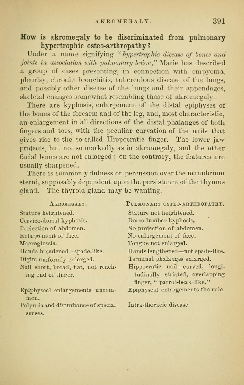 How is akromegcaly to be discriminated from pulmonary hypertrophic osteo-arthropathy ? Under a name signifying ''hypertrophic disease of hones and joints in association ivith pulmonary lesion,^' Marie has described a group of cases presenting, in connection with empyema, pleurisy, chronic bronchitis, tuberculous disease of the lungs, and possibly other disease of the lungs and their appendages, skeletal changes somewhat resembling those of akromegaly. There are kyphosis, enlargement of the distal epiphyses of the bones of the forearm and of the leg, and, most characteristic, an enlargement in all directions of the distal phalanges of both fingers and toes, with the peculiar curvation of the nails that gives rise to the so-called Hippocratic finger. The lower jaw projects, but not so markedly as in akromegaly, and the other facial bones are not enlarged ; on the contrary, the features are usually sharpened. There is commonly dulness on percussion over the manubrium sterni, supposably dependent upon the persistence of the thymus gland. The thyroid gland may be wanting. Akromegaly. Stature heiglitened. Cervico-dorsal kyphosis. Projection of abdomen. Enlargement of face. Macroglossia. Hands broadened—spade-like. Digits uniformly enlarged. Nail short, broad, flat, not reach- ing end of finger. Epiphyseal enlargements uncom- mon. Polyuria and disturbance of special senses. PULMOXART OSTEO- ARTHROPATHY. Stature not heightened. Dorso-lumbar kyphosis. No projection of abdomen. No enlargement of face. Tongue not enlarged. Hands lengthened—not spade-like. Terminal phalanges enlarged. Hippocratic nail—curved, longi- tudinally striated, overlapping finger, parrot-beak-like. Epiphyseal enlargements the rule. Intra-thoracic disease.