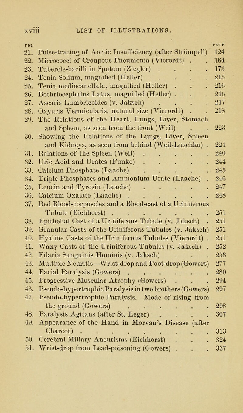 FIG. PAGE 21. Pulse-tracing of Aortic Insufficiency (after Striimpell) 124 22. Micrococci of Croupous Pneumonia (Vierordt) . . 164 23. Tubercle-bacilli in Sputum (Ziegler) .... 173 24. Tenia Solium, magnified (Heller) .... 215 25. Tenia mediocanellata, magnified (Heller) . . . 216 26. Bothriocephalus Latus, magnified (Heller) . . . 216 27. Ascaris Lumbricoides (v. Jaksch) .... 217 28. Oxyuris Vermicularis, natural size (Vierordt) . . 218 29. The Relations of the Heart, Lungs, Liver, Stomach and Spleen, as seen from the front (Weil) . . 223 30. Showing the Relations of the Lungs, Liver, Spleen and Kidneys, as seen from behind (Weil-Luschka) . 224 31. Relations of the Spleen (Weil) 240 32. Uric Acid and Urates (Funke) 244 33. Calcium Phosphate (Laache) 245 34. Triple Phosphates and Ammonium Urate (Laache) . 246 35. Leucin and Tyrosin (Laache) 247 36. Calcium Oxalate (Laache) 248 37. Red Blood-corpuscles and a Blood-cast of a Uriniferous Tubule (Eichhorst) 251 38. Epithelial Cast of a Uriniferous Tubule (v. Jaksch) . 251 39. Grranular Casts of the Uriniferous Tubules (v. Jaksch) 251 40. Hyaline Casts of the Uriniferous Tubules (Vierordt) . 251 41. Waxy Casts of the Uriniferous Tubules (v. Jaksch) . 252 42. Filaria Sanguinis Homiuis (v. Jaksch) . . . 253 43. Multiple ]Js'euritis—AVrist-drop and Foot-drop (Gowers) 277 44. Facial Paralysis (Gowers) 280 45. Progressive Muscular Atrophy (Gowers) . . . 294 46. Pseudo-hypertrophic Paralysis in two brothers (Gowers) 297 47. Pseudo-hypertrophic Paralysis. Mode of ri.sing from the ground (Gowers) 298 48. Paralysis Agitans (after St. Leger) .... 307 49. Appearance of the Hand in Morvan's Disease (after Charcot) , . . 313 50. Cerebral Miliary Aneurisms (Eichhorst) . . . 324 51. Wrist-drop from Lead-poisoning (Gowers) . . . 337