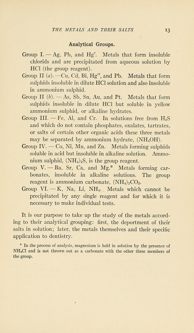 Analytical Groups. Group I. — Ag, Pb, and Hg'. Metals that form insoluble chlorids and are precipitated from aqueous solution by HCl (the group reagent). Group II (a). —Cu, Cd, Bi, Hg'', and Pb. Metals that form sulphids insoluble in dilute HCl solution and also insoluble in ammonium sulphid. Group II {h). —As, Sb, Sn, Au, and Pt. Metals that form sulphids insoluble in dilute HCl but soluble in yellow- ammonium sulphid, or alkaline hydrates. Group III. — Fe, Al, and Cr. In solutions free from H2S and which do not contain phosphates, oxalates, tartrates, or salts of certain other organic acids these three metals may be separated by ammonium hydrate, (NH4OH). Group IV. — Co, Ni, Mn, and Zn. Metals forming sulphids soluble in acid but insoluble in alkaHne solution. Ammo- nium sulphid, (NH4)2S, is the group reagent. Group V. — Ba, Sr, Ca, and Mg.* Metals forming car- bonates, insoluble in alkaline solutions. The group reagent is ammonium carbonate, (NH4)2C03. Group VI. — K, Na, Li, NH4.. Metals which cannot be precipitated by any single reagent and for which it is necessary to make individual tests. It is our purpose to take up the study of the metals accord- ing to their analytical grouping: first, the deportment of their salts in solution; later, the metals themselves and their specific application to dentistry. * In the process of analysis, magnesium is held in solution by the presence of NH4CI and is not thrown out as a carbonate with the other three members of the group.