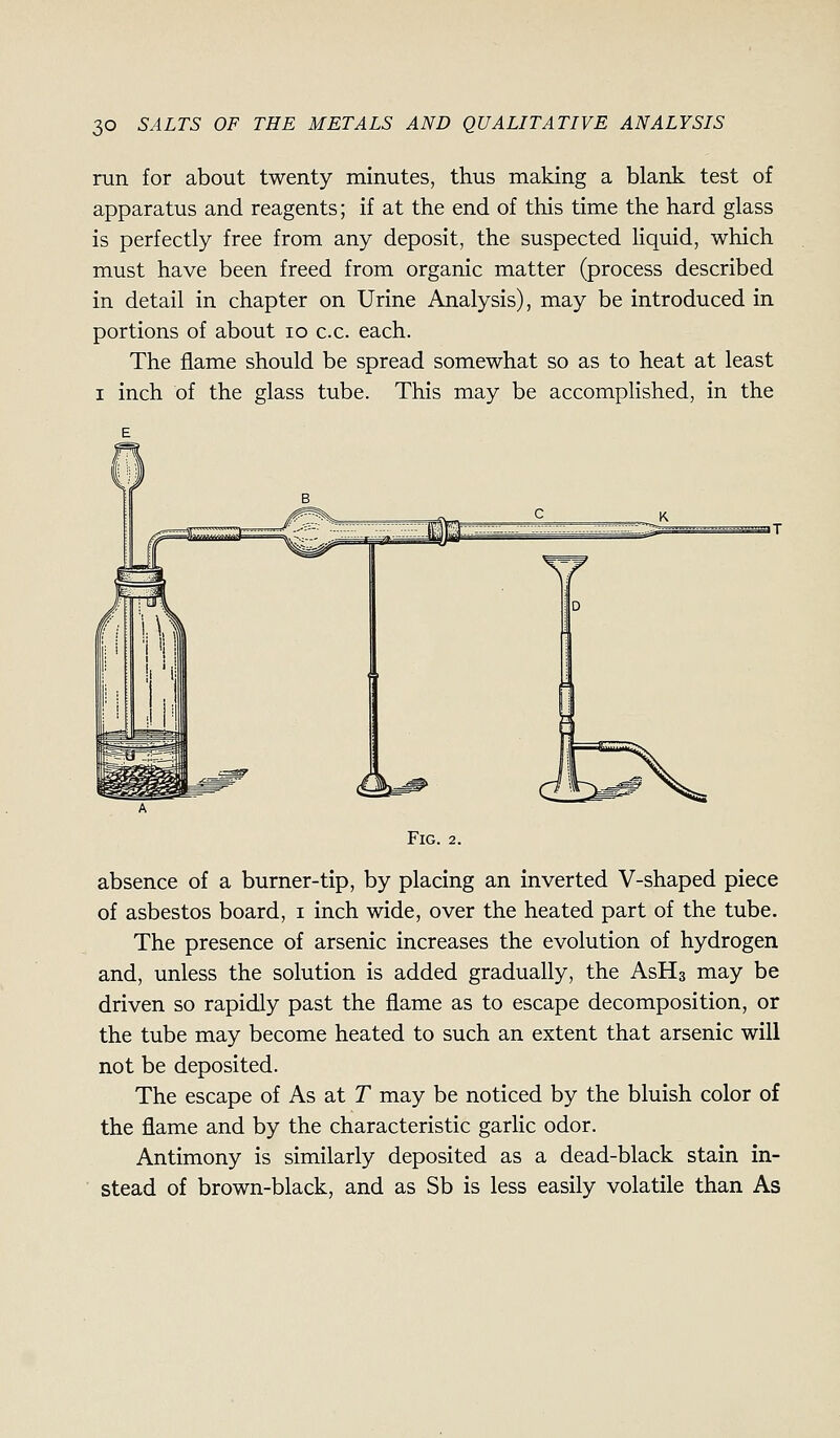 run for about twenty minutes, thus making a blank test of apparatus and reagents; if at the end of this time the hard glass is perfectly free from any deposit, the suspected liquid, which must have been freed from organic matter (process described in detail in chapter on Urine Analysis), may be introduced in portions of about lo c.c. each. The flame should be spread somewhat so as to heat at least I inch of the glass tube. This may be accomplished, in the ^T Fig. 2. absence of a burner-tip, by placing an inverted V-shaped piece of asbestos board, i inch wide, over the heated part of the tube. The presence of arsenic increases the evolution of hydrogen and, unless the solution is added gradually, the AsHa may be driven so rapidly past the flame as to escape decomposition, or the tube may become heated to such an extent that arsenic will not be deposited. The escape of As at T may be noticed by the bluish color of the flame and by the characteristic garlic odor. Antimony is similarly deposited as a dead-black stain in- stead of brown-black, and as Sb is less easily volatile than As