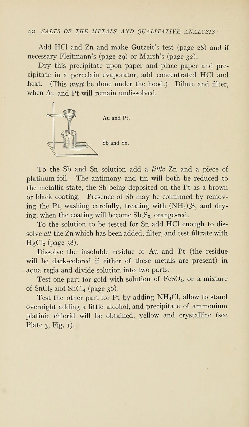 Add HCl and Zn and make Gutzeit's test (page 28) and if necessary Fleitmann's (page 29) or Marsh's (page 32). Dry this precipitate upon paper and place paper and pre- cipitate in a porcelain evaporator, add concentrated HCl and heat. (This must be done under the hood.) Dilute and filter, when Au and Pt will remain undissolved. Au and Pt. Sb and Sn. To the Sb and Sn solution add a little Zn and a piece of platinum-foil. The antimony and tin will both be reduced to the metallic state, the Sb being deposited on the Pt as a brown or black coating. Presence of Sb may be confirmed by remov- ing the Pt, washing carefully, treating with (NH4)2S, and dry- ing, when the coating will become Sb2S3, orange-red. To the solution to be tested for Sn add HCl enough to dis- solve all the Zn which has been added, filter, and test filtrate with HgCl2(page38). Dissolve the insoluble residue of Au and Pt (the residue will be dark-colored if either of these metals are present) in aqua regia and divide solution into two parts. Test one part for gold with solution of FeS04, or a mixture of SnCl2 and SnCU (page 36). Test the other part for Pt by adding NH4CI, allow to stand overnight adding a little alcohol, and precipitate of ammonium platinic chlorid will be obtained, yellow and crystalHne (see Plate 3, Fig. i).