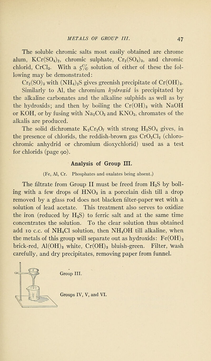 The soluble chromic salts most easily obtained are chrome alum, KCr(504)2, chromic sulphate, Cr2(804)3, and chromic chlorid, CrClg. With a 5% solution of either of these the fol- lowing may be demonstrated: Cr2(SO)3 with (NH4)2S gives greenish precipitate of Cr(0H)3. Similarly to Al, the chromium hydroxid is precipitated by the alkaline carbonates and the alkaline sulphids as well as by the hydroxids; and then by boihng the Cr(0H)3 with NaOH or KOH, or by fusing with Na2C03 and KNO3, chromates of the alkalis are produced. The sohd dichromate K2Cr207 with strong H2SO4 gives, in the presence of chlorids, the reddish-brown gas Cr02C]2 (chloro- chromic anhydrid or chromium dioxychlorid) used as a test for chlorids (page 90). Analysis of Group III. (Fe, Al, Cr. Phosphates and oxalates being absent.) The filtrate from Group II must be freed from H2S by boil- ing with a few drops of HNO3 in a porcelain dish till a drop removed by a glass rod does not blacken filter-paper wet with a solution of lead acetate. This treatment also serves to oxidize the iron (reduced by H^S) to ferric salt and at the same time concentrates the solution. To the clear solution thus obtained add 10 c.c. of NH4CI solution, then NH4OH till alkaline, when the metals of this group will separate out as hydroxids: Fe(0H)3 brick-red, A1(0H)3 white, Cr(0H)3 bluish-green. Filter, Wash carefully, and dry precipitates, removing paper from funnel. Group III. Groups IV, V, and VI.