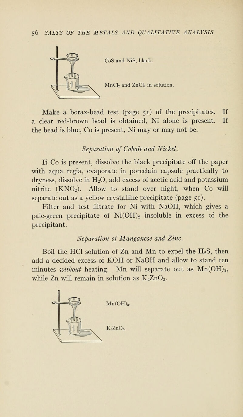 CoS and NiS, black. MnCl2 and ZnCU in solution. Make a borax-bead test (page 51) of the precipitates. If a clear red-brown bead is obtained, Ni alone is present. If the bead is blue, Co is present, Ni may or may not be. Separation of Cobalt and Nickel. If Co is present, dissolve the black precipitate off the paper with aqua regia, evaporate in porcelain capsule practically to dryness, dissolve in H2O, add excess of acetic acid and potassium nitrite (KNO2). Allow to stand over night, when Co will separate out as a yellow crystalline precipitate (page 51). Filter and test filtrate for Ni with NaOH, which gives a pale-green precipitate of Ni(0H)2 insoluble in excess of the precipitant. Separation of Manganese and Zinc. Boil the HCl solution of Zn and Mn to expel the H2S, then add a decided excess of KOH or NaOH and allow to stand ten minutes without heating. Mn will separate out as Mn(0H)2, while Zn will remain in solution as K2Zn02. Mn(0H)2. K2Zn02.