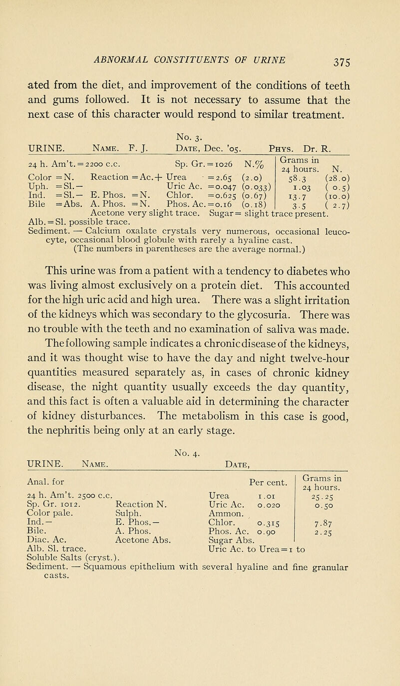 ated from the diet, and improvement of the conditions of teeth and gums followed. It is not necessary to assume that the next case of this character would respond to similar treatment. URINE. Name. P. J. No. 3. Date, Dec. '05. Phys. Dr. R. 24 h. Am't. = 2200 c.c. Sp. Gr. = 1026 N.% Color =N. Reaction = Ac. + Urea =2.65 (2.0) Uph. =S1.- Ind. =S1.- Bile =Abs. E. Phos. =N. A. Phos. =N. Uric Ac. =0.047 (0-033) Chlor. =0.625 (0.67) Phos. Ac. = 0.16 (0.18) Grams in 24 hours. 58.3 1.03 13-7 35 N. (28.0) (0.5) (10.o) ( 2.7) Acetone very slight trace. Sugar = slight trace present Alb. = SI. possible trace. Sediment. — Calcium oxalate crystals very numerous, occasional leuco- cyte, occasional blood globule with rarely a hyaline cast. (The numbers in parentheses are the average normal.) This urine was from a patient with a tendency to diabetes who was living almost exclusively on a protein diet. This accounted for the high uric acid and high urea. There was a sHght irritation of the kidneys which was secondary to the glycosuria. There was no trouble with the teeth and no examination of saHva was made. The following sample indicates a chronic disease of the kidneys, and it was thought wise to have the day and night twelve-hour quantities measured separately as, in cases of chronic kidney disease, the night quantity usually exceeds the day quantity, and this fact is often a valuable aid in determining the character of kidney disturbances. The metaboHsm in this case is good, the nephritis being only at an early stage. No. URINE. Name. Date, Anal, for 24 h. Am't. 2500 c.c. Sp. Gr. 1012. Reaction N. Color pale. Sulph. Ind.- E. Phos.- Bile. A. Phos. Diac. Ac. Acetone Abs. Alb. SI. trace. Soluble Salts (cryst.). Sediment. — Squamous epithelium with several hyaline and fine granular casts. Per cent. Grams in 24 hours. Urea 1.01 25-25 Uric Ac. 0.020 0-50 Ammon. Chlor. 0.315 7.87 Phos. Ac . O.QO 2.25 Sugar Abs. Uric Ac. to Urea = I to