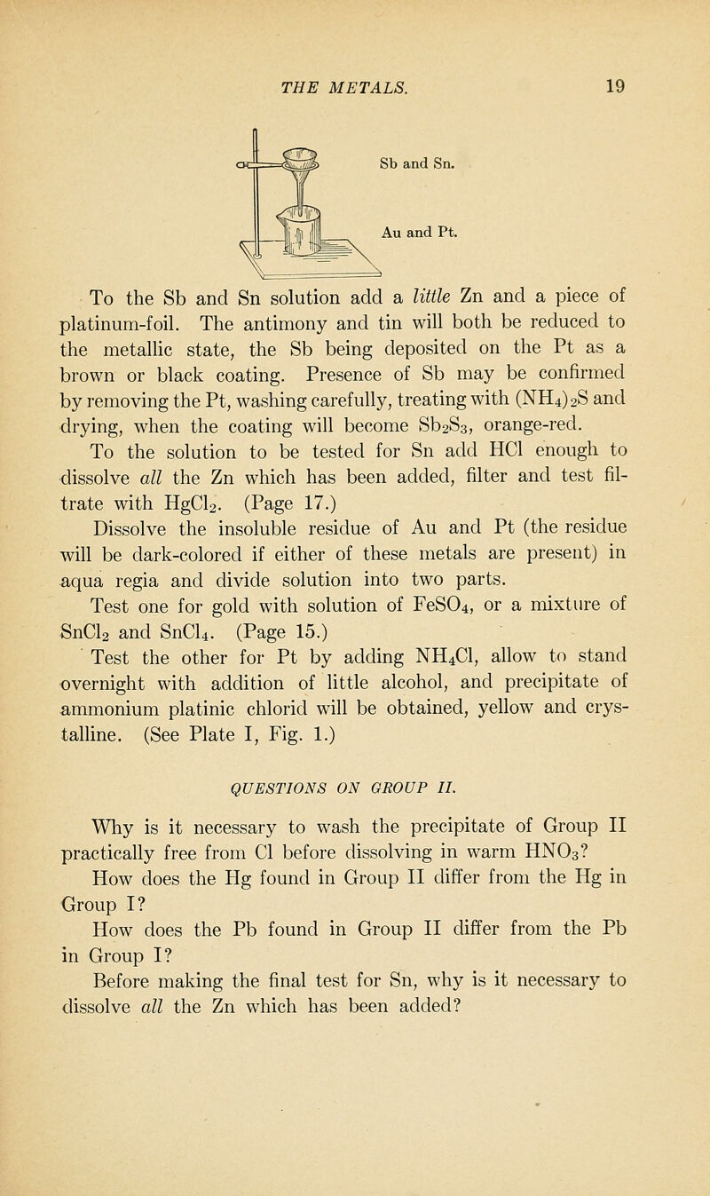 Sb and Sn. Au and Pt. To the Sb and Sn solution add a little Zn and a piece of platinum-foil. The antimony and tin will both be reduced to the metallic state, the Sb being deposited on the Pt as a brown or black coating. Presence of Sb may be confirmed by removing the Pt, washing carefully, treating with (NH4)2S and drying, when the coating will become Sb2S3, orange-red. To the solution to be tested for Sn add HCl enough to dissolve all the Zn which has been added, filter and test fil- trate with HgCla. (Page 17.) Dissolve the insoluble residue of Au and Pt (the residue will be dark-colored if either of these metals are present) in aqua regia and divide solution into two parts. Test one for gold with solution of FeS04, or a mixture of SnCl2 and SnCU. (Page 15.) Test the other for Pt by adding NH4CI, allow to stand overnight with addition of little alcohol, and precipitate of ammonium platinic chlorid will be obtained, yellow and crys- talline. (See Plate I, Fig. 1.) QUESTIONS ON GROUP II. Why is it necessary to wash the precipitate of Group II practically free from CI before dissolving in warm HNO3? How does the Hg found in Group II differ from the Hg in Group I? How does the Pb found in Group II differ from the Pb in Group I? Before making the final test for Sn, why is it necessary to dissolve all the Zn which has been added?