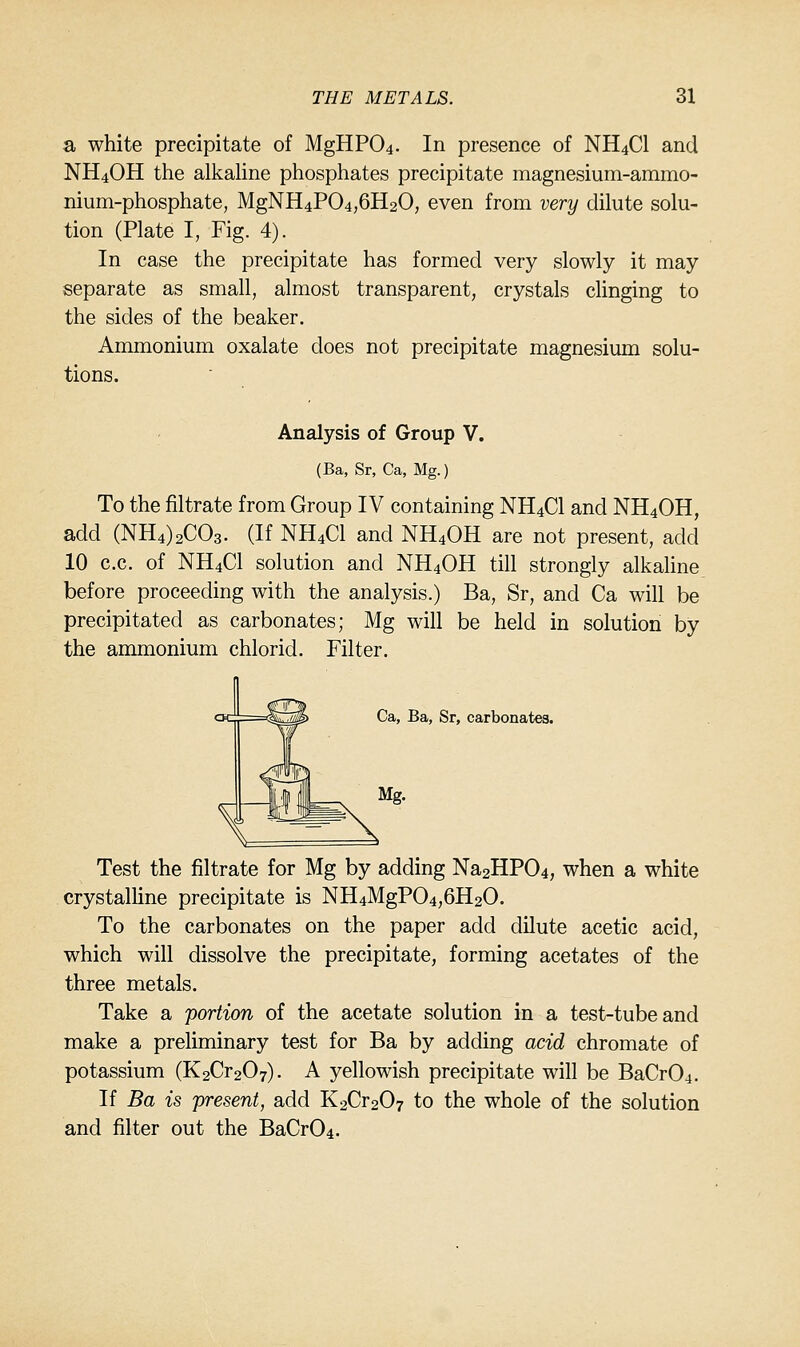 a white precipitate of MgHP04. In presence of NH4CI and NH4OH the alkahne phosphates precipitate magnesium-ammo- nium-phosphate, MgNH4P04,6H20, even from very dilute solu- tion (Plate I, Fig. 4). In case the precipitate has formed very slowly it may separate as small, almost transparent, crystals clinging to the sides of the beaker. Ammonium oxalate does not precipitate magnesium solu- tions. Analysis of Group V. (Ba, Sr, Ca, Mg.) To the filtrate from Group IV containing NH4CI and NH4OH, add (NH4)2C03. (If NH4CI and NH4OH are not present, add 10 c.c. of NH4CI solution and NH4OH till strongly alkahne before proceeding with the analysis.) Ba, Sr, and Ca will be precipitated as carbonates; Mg will be held in solution by the ammonium chlorid. Filter. Ca, Ba, Sr, carbonates. Test the filtrate for Mg by adding Na2HP04, when a white crystalline precipitate is NH4MgP04,6H20. To the carbonates on the paper add dilute acetic acid, which will dissolve the precipitate, forming acetates of the three metals. Take a 'portion of the acetate solution in a test-tube and make a preliminary test for Ba by adding acid chromate of potassium (K2Cr207). A yellowish precipitate will be BaCr04. If Ba is present, add K2Cr207 to the whole of the solution and filter out the BaCr04.