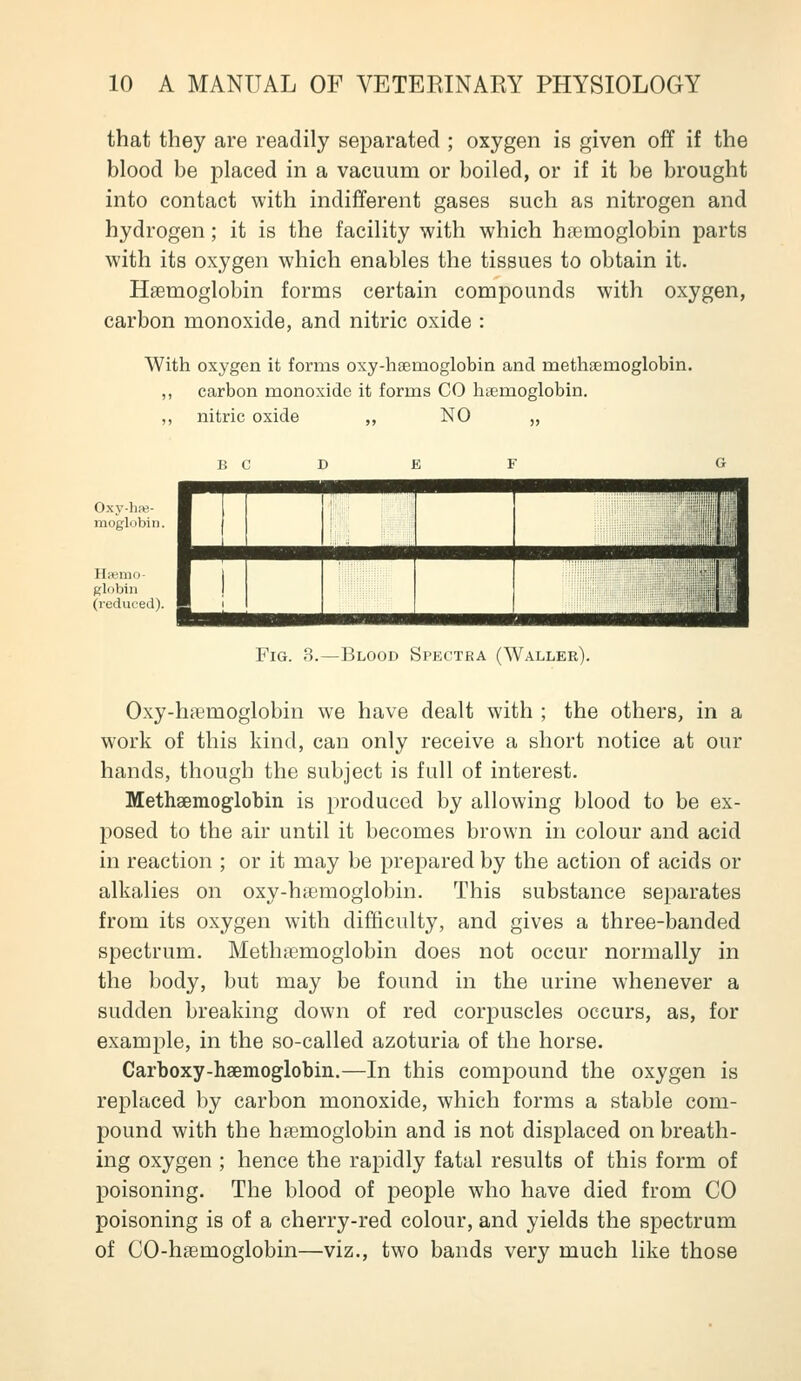 that they are readily separated ; oxygen is given off if the blood be placed in a vacuum or boiled, or if it be brought into contact with indifferent gases such as nitrogen and hydrogen; it is the facility with which haemoglobin parts with its oxygen which enables the tissues to obtain it. Haemoglobin forms certain compounds with oxygen, carbon monoxide, and nitric oxide : With oxygen it forms oxy-hsemoglobin and methaemoglobin. ,, carbon monoxide it forms CO haemoglobin. ,, nitric oxide ,, NO „ B ( : D J : I ■ Oxy-ha3- moglobin. | 1 Hrt-mo- 1 gliibiii I (reduced). i 1 Fig. 3.—Blood Spkctka (Waller). Oxy-ha3moglobin we have dealt with ; the others, in a work of this kind, can only receive a short notice at our hands, though the subject is full of interest. Methsemoglobin is produced by allowing blood to be ex- posed to the air until it becomes brown in colour and acid in reaction ; or it may be prepared by the action of acids or alkalies on oxy-htemoglobin. This substance separates from its oxygen with difficulty, and gives a three-banded spectrum. Methicmoglobin does not occur normally in the body, but may be found in the urine whenever a sudden breaking down of red corpuscles occurs, as, for example, in the so-called azoturia of the horse. Carboxy-hsemoglobin.—In this compound the oxygen is replaced by carbon monoxide, which forms a stable com- pound with the haemoglobin and is not displaced on breath- ing oxygen ; hence the rapidly fatal results of this form of poisoning. The blood of people who have died from CO poisoning is of a cherry-red colour, and yields the spectrum of CO-haemoglobin—viz., two bands very much like those