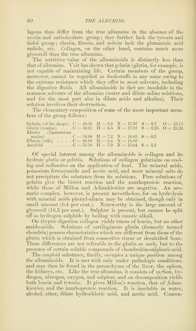 lagens thus differ from the true alljuiuins in the absence of the cystin and carbohydrate group ; they further lack the tyrosin and indol group; elastin, fibroin, and sericin lack the glutaminic acid radicle, etc. Collagen, on the other hand, contains much more glycocoll than the true albumins. The nutritive value of the albuminoids is distinctly less than that of all)umins. \o\x has shown that gelatin (glutin, fur example, is not capable of maintaining life. Certain members of the group, moreover, cannot be regarded as food-stuffs in any sense owing to the extreme resistance which they offer to most solvents, including the digestive fluids. All albuminoids in fact are insoluble in the common solvents of the albumins (water and dilute saline solutions, and for the most ])art also in dilute acids and alkalies). Their solution involves their destruction. The elementary composition of some of the more important mem- bers of the group follows: Gelatin (of the shops) . C = 49.38 H = 6.8 X = 17.97 S = 0.7 O = 25.13 Glutin (tendon) . . . C = 50.11 H = 6.5 N = 17.81 S = 0.25 O = 25.24 Elastin (ligamentum nuchie) C = 54.08 H = 7.2 N = 16.85 S = 0.3 Fibroin (silk) . . . . C = 48.60 H = 6.4 ^T = 18.89 Amyloid C = 53.58 H = 7.0 X = 15.04 S = 1.3 Of special interest among the albuminoids is collagen and its hydrate (jlutin or f/elafin. Solutions of collagen gelatinize on cool- ing and redissolve on the apj)lication of heat. The mineral acids, potassium ferrocyanide and acetic acid, and mo.st mineral salts do not precipitate the sub.stance from its solutions. Pure solutions of gelatin give the biuret reaction and the xanthoproteic reaction, while those of Millon and Adamkiewicz are negative. An aro- matic complex, however, is present nevertheless, for on hydrolysis with mineral acids phenyl-alanin may be obtained, though onlv in small amount (0.4 per cent.). Noteworthy is the large amount of glycocoll (16.5 per cent.). Sulphur is present, but cannot be split off as hydrogen sidphide by boiling with caustic alkali. On tryptic digestion collagen yields traces of leucin, but no other amido-acids. Sfdiitions of cartilaginous glutin (formerly termed chondrin) possess characteristics wliieh are different from those of the glutin which is obtained from connective ti.ssue or decalcified bone. The.se differences are not referable to the glutin as such, but to the presence of certain soluble compounds of chondroitin-sulphuricacid. The amyloid substance, finally, occupies a unique position among the albuminoids. It is met with only under ])athologic conditions, and may then be found in the })aren('hyma of the liver, the spleen, the kidneys, etc. Ijike the true albumins, it consists of ci»^bon, hy- drogen, nitrogen, oxygen, and sulphur, and on decompo.sition yields both leucin and tyrosin. It gives Millon's reaction, that of Adam- kiewicz. and the xanthoproteic reaction. It is insoluble in water, alcohol, ether, dilute hydrochloric acid, and acetic acid. Concen-