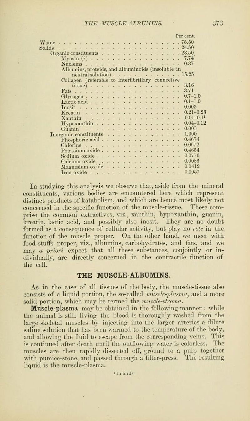 Per cent. Water 75.50 Solids 24.50 Organic constituents 23.50 Myosin (?) 7.74* Nucleins 0.37 Albumins, proteids, and albuminoids (insoluble in neutral solution) 15.25 Collagen (referable to interfibrillary connective tissue) 3.16 Fats 3.71 Glycogen 0.7-1.0 Lactic acid 0.1-1.0 Inosit 0.003 Kreatin 0.21-0.28 Xanthin 0.01-0.1^ Hypoxanthin 0.04-0.12 Guanin 0.005 Inorganic constituents 1.000 Phosphoric acid 0.4674 Chlorine 0.0672 Potassium oxide 0.4654 Sodium oxide 0.0770 Calcium oxide 0.0086 Magnesium oxide 0.0412 Iron oxide 0.0057 In studying this analysis we observe that, aside from the mineral constituents, various bodies are encountered here which represent distinct products of katabolism, and which are hence most likely not concerned in the specific function of the muscle-tissue. These com- prise the common extractives, viz., xanthin, hypoxanthin, guanin, kreatin, lactic acid, and possibly also inosit. They are no doubt formed as a consequence of cellular activity, but play no role in the function of the muscle proper. On the other hand, we meet with food-stuifs proper, viz., albumins, carbohydrates, and fats, and we mav a priori expect that all these substances, conjointly or in- dividually, are directly concerned in the contractile function of the cell. THE MUSCLE-ALBUMINS. As in the case of all tissues of the body, the muscle-tissue also consists of a liquid portion, the so-called muscle-plasma, and a more solid portion, which may be termed the muscle-sfroma. Muscle-plasma may be obtained in the following manner : while the animal is still livino; the blood is thoroughly washed from the large skeletal muscles by injecting into the larger arteries a dilute saline solution that has been warmed to the temperature of the body, and allowing the fluid to escape from the corresponding veins. This is continued after death until the outflowing water is colorless. The muscles are then rapidly dissected off, ground to a pulp together with pumice-stone, and passed through a filter-press. The resulting liquid is the muscle-plasma. 1 In birds
