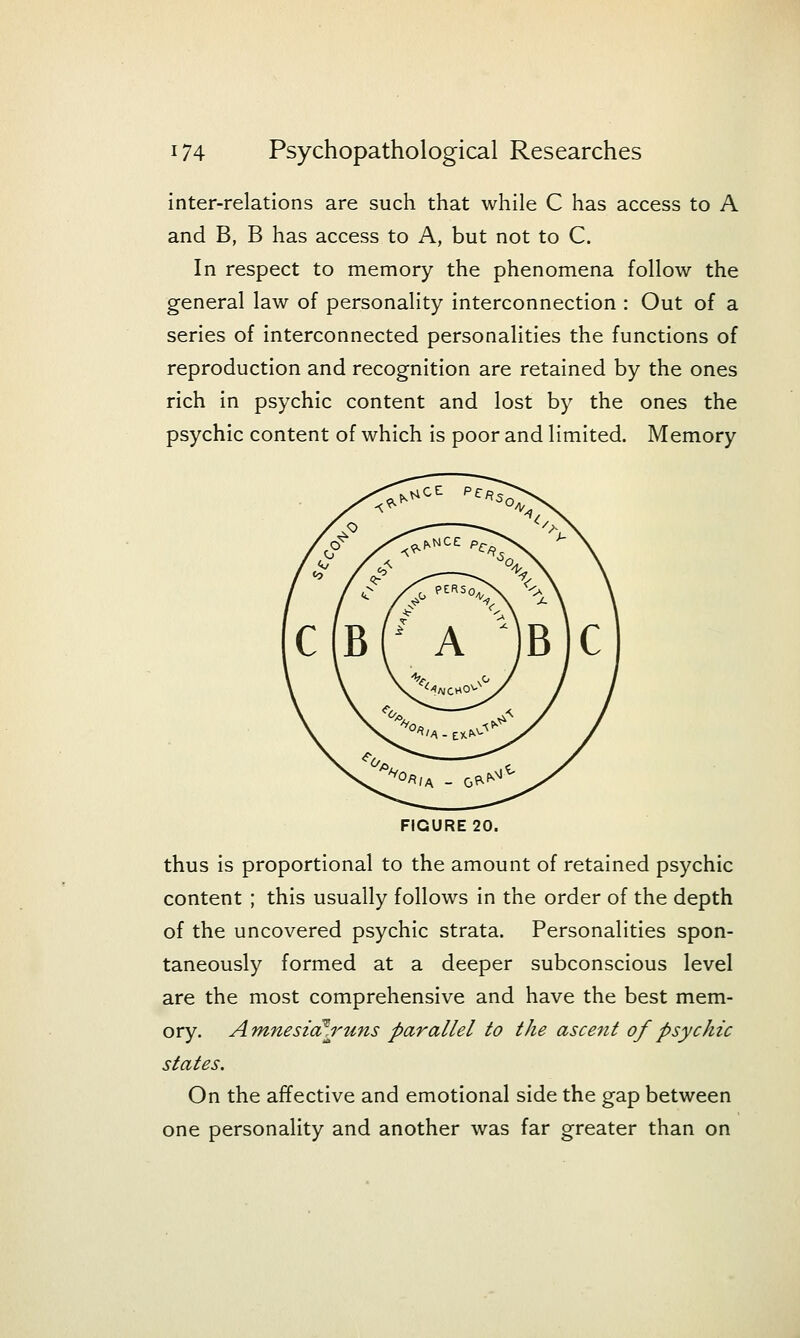 inter-relations are such that while C has access to A and B, B has access to A, but not to C. In respect to memory the phenomena follow the general law of personality interconnection : Out of a series of interconnected personalities the functions of reproduction and recognition are retained by the ones rich in psychic content and lost by the ones the psychic content of which is poor and limited. Memory FIGURE 20. thus is proportional to the amount of retained psychic content ; this usually follows in the order of the depth of the uncovered psychic strata. Personalities spon- taneously formed at a deeper subconscious level are the most comprehensive and have the best mem- ory. Amnesza\runs parallel to the ascent of psychic states. On the affective and emotional side the gap between one personality and another was far greater than on