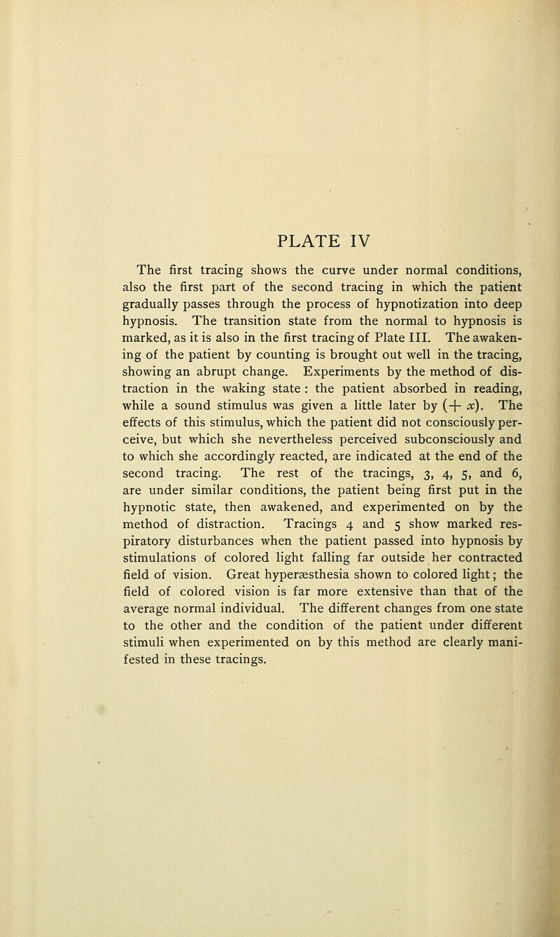 The first tracing shows the curve under normal conditions, also the first part of the second tracing in which the patient gradually passes through the process of hypnotization into deep hypnosis. The transition state from the normal to hypnosis is marked, as it is also in the first tracing of Plate III. The awaken- ing of the patient by counting is brought out well in the tracing, showing an abrupt change. Experiments by the method of dis- traction in the waking state : the patient absorbed in reading, while a sound stimulus was given a little later by (+ ^)- The effects of this stimulus, which the patient did not consciously per- ceive, but which she nevertheless perceived subconsciously and to which she accordingly reacted, are indicated at the end of the second tracing. The rest of the tracings, 3, 4, 5, and 6, are under similar conditions, the patient being first put in the hypnotic state, then awakened, and experimented on by the method of distraction. Tracings 4 and 5 show marked res- piratory disturbances when the patient passed into hypnosis by stimulations of colored light falling far outside her contracted field of vision. Great hypersesthesia shown to colored light; the field of colored vision is far more extensive than that of the average normal individual. The different changes from one state to the other and the condition of the patient under different stimuli when experimented on by this method are clearly mani- fested in these tracings.