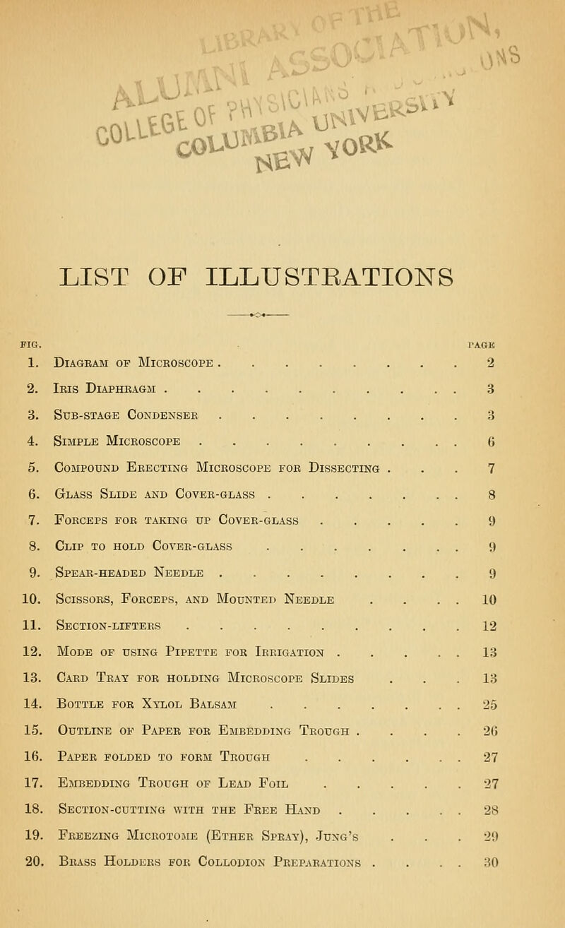 ,>*s li* LIST OF ILLUSTEATIONS FIG. PAGE 1. Diagram op Microscope 2 2. Iris Diaphragm 3 3. Sub-stage Condenser 3 4. Simple Microscope ......... 6 5. Compound Erecting Microscope for Dissecting ... 7 6. Glass Slide and Cover-glass 8 7. Forceps for taking up Cover-glass 9 8. Clip to hold Cover-glass 9 9. Spear-headed Needle . 9 10. Scissors, Forceps, and Mounted Needle . . . . 10 11. Section-lifters 12 12. Mode of using Pipette for Iekigation 13 13. Card Tray foe holding Microscope Slides . . .13 14. Bottle for Xylol Balsam 25 15. Outline of Paper for Embedding Trough . . . .2(5 16. Paper folded to forbi Trough 27 17. Embedding Trough of Le.U) Foil ..... 27 18. Section-cutting with the Free BLod 28 19. Freezing Microtome (Ether Spray), Jung's . . . 29 20. Brass Holders for Collodion Preparations . . . . 30