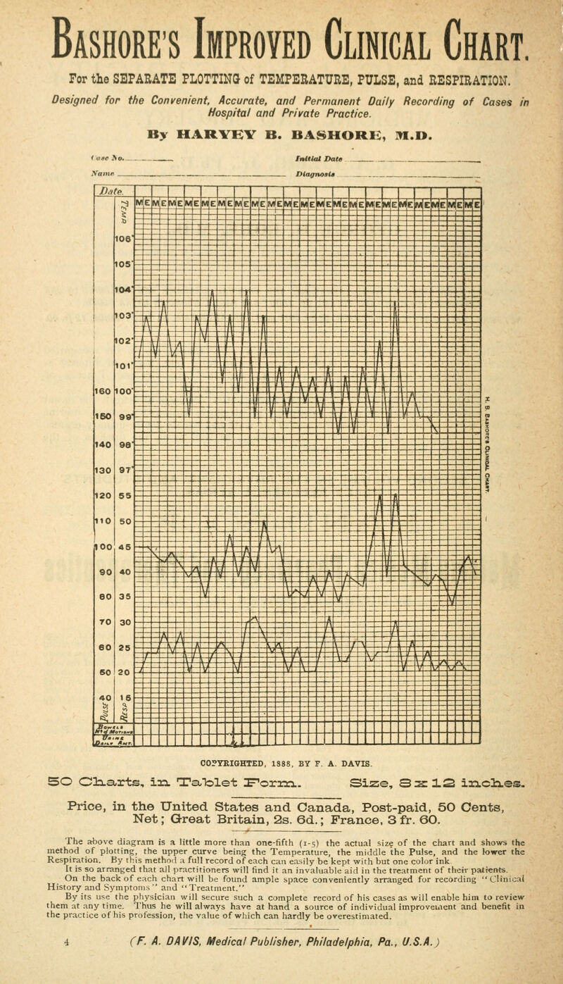Bashore's Improved Clinical Chart. For the SEPARATE PLOTTINa of TEMPERATURE, PULSE, and RESPIRATION. ? Convenient, Accurate, and Permanent Daily Recor Hospital and Private Practice. By HARYHY B. BASHORK, m.D. Designed for the Convenient, Accurate, and Permanent Daily Recording of Cases in Hospital and Private Practice. CO?TEIGHTED, 1888, BY F. A. DAVIS. SO Olxarts, ian TaTolet I^orm.. Size, S2cl2 incites. Price, in the United States and Canada, Post-paid, 50 Cents, Net; Great Britain, 2s. 6d.; France. 3 fr. 60. The above diagram is a little more than one-fifth (1-5) the actual size of the chart and shows the method of plotting, the upper curve being the Temperature, the middle the Pulse, and the lower the Respiration. By this method a full record of each can easily be kept with but one color ink It is so arranged that all practitioners will find it an invaluable aid in the treatment of their patients. On the back of e.ich chart will be found ample space conveniently arranged for recording Clinical History and Symptoms and Treatment. By its use the physician will secure such a complete record of his cases as will enable him to review them at any time. Thus he will always have at hand a source of individual improveuient and benefit in the practice of his profession, the value of which can hardly be overestimated.