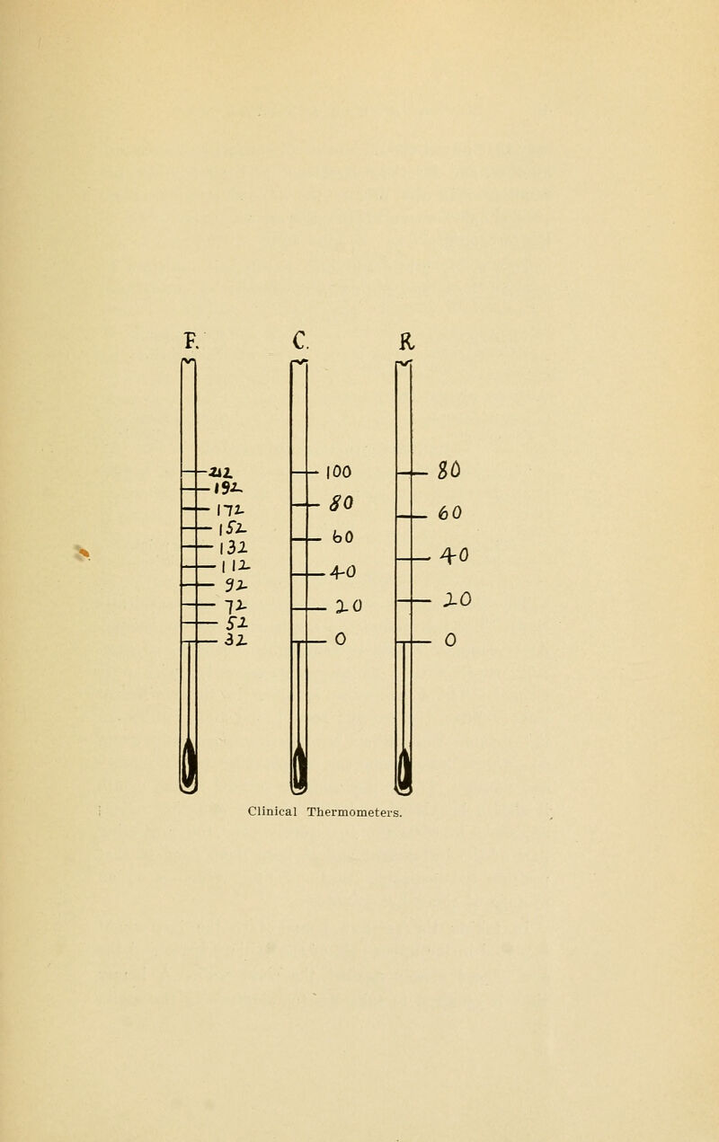 F. > -2X2. '111- -[S2. -132 - ^2- - S2. -32 i 100 so ho 4-0 . 0-0 . 0 i 60 ^0 ■ :lo ■ 0 i Clinical Thermometers.