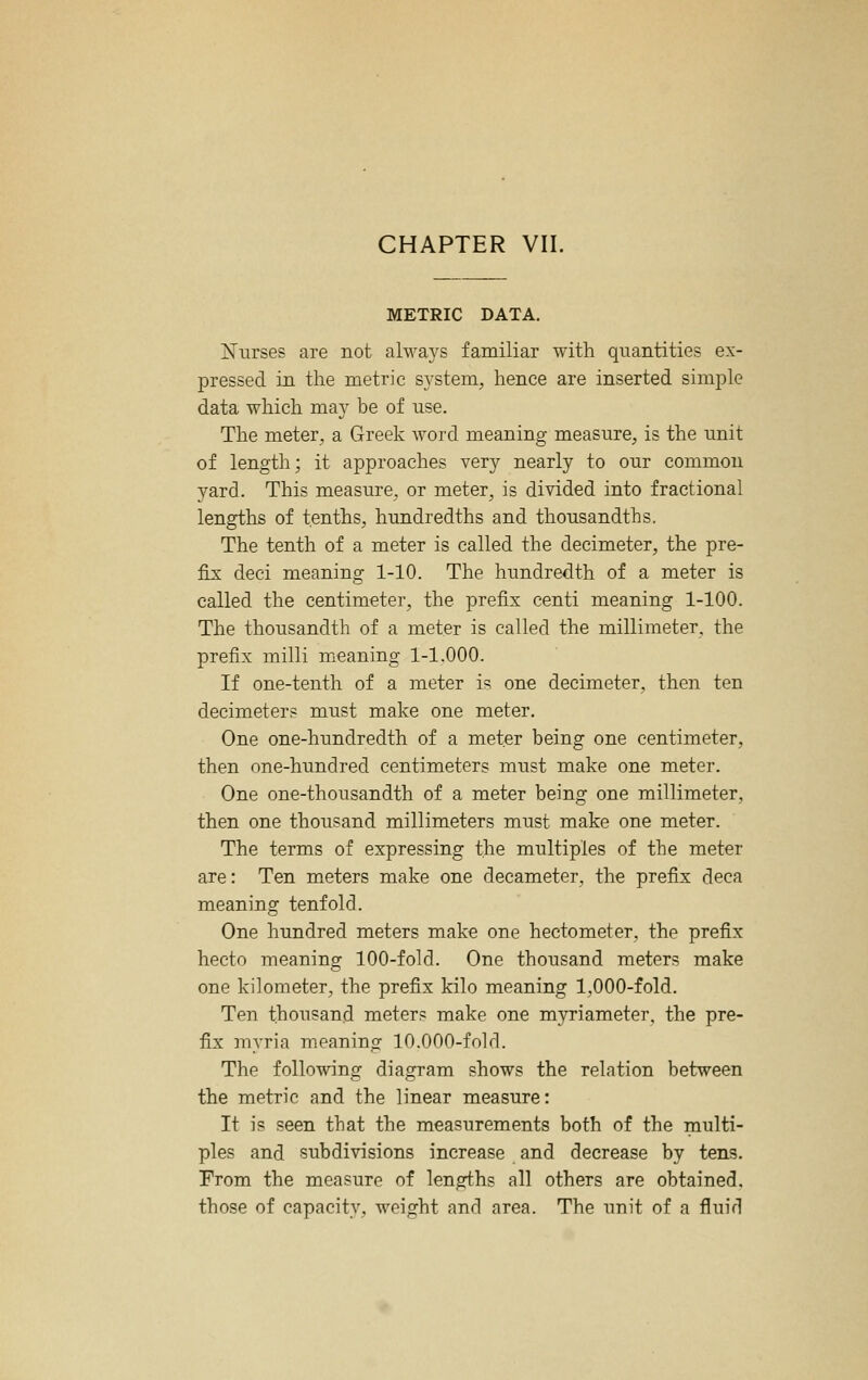 METRIC DATA. Nurses are not always familiar with quantities ex- pressed in the metric system, hence are inserted simple data which may be of use. The meter, a Greek word meaning measure, is the unit of length; it approaches very nearly to our common yard. This measure, or meter, is divided into fractional lengths of tenths, hundredths and thousandths, The tenth of a meter is called the decimeter, the pre- fix deci meaning 1-10. The hundredth of a meter is called the centimeter, the prefix centi meaning 1-100. The thousandth of a meter is called the millimeter, the prefix milli meaning 1-1.000. If one-tenth of a meter i=; one decimeter, then ten decimeter? must make one meter. One one-hundredth of a meter being one centimeter, then one-hundred centimeters must make one meter. One one-thousandth of a meter being one millimeter, then one thousand millimeters must make one meter. The terms of expressing the multiples of the meter are: Ten meters make one decameter, the prefix deca meaning tenfold. One hundred meters make one hectometer, the prefix hecto meaning 100-fold. One thousand meters make one kilometer, the prefix kilo meaning 1,000-fold. Ten thousand meters make one myriameter, the pre- fix myria meaning 10.000-fold. The following diagram shows the relation between the metric and the linear measure: It is seen that the measurements both of the multi- ples and subdivisions increase and decrease by tens. From the measure of lengths all others are obtained, those of capacity, weight and area. The unit of a fluid