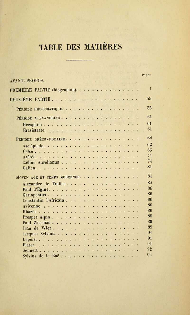 TABLE DES MATIÈRES Pages. AVANT-PROPOS. PREMIÈRE PARTIE (biographie). 1 DEUXIÈME PARTIE 55 PÉRIODE HIPPOCRATIQUE 55 PÉRIODE ÂLEXANDRINE 61 Hérophile 61 Erasistrate. ,..........-••• 61 PÉRIODE GRÉCO-ROMAINE 62 Asclépiade 62 Ceîse 65 Arétée '^1 Caelius Aurélianus ''î- Galien 81 Moyen âge et temps modernes 84 Alexandre de Tralles 84 Paul d'Egine 86 Gariopontus 86 Constantin l'Africain 86 Avicenne 86 Rhazès 86 Prosper Alpin 88 Paul Zacchias 88 Jean de Wier 89 Jacques Sylvius ^I Lepois 91 Plater • . . . 91 Sennert 92 Sylvius de le Boë 92