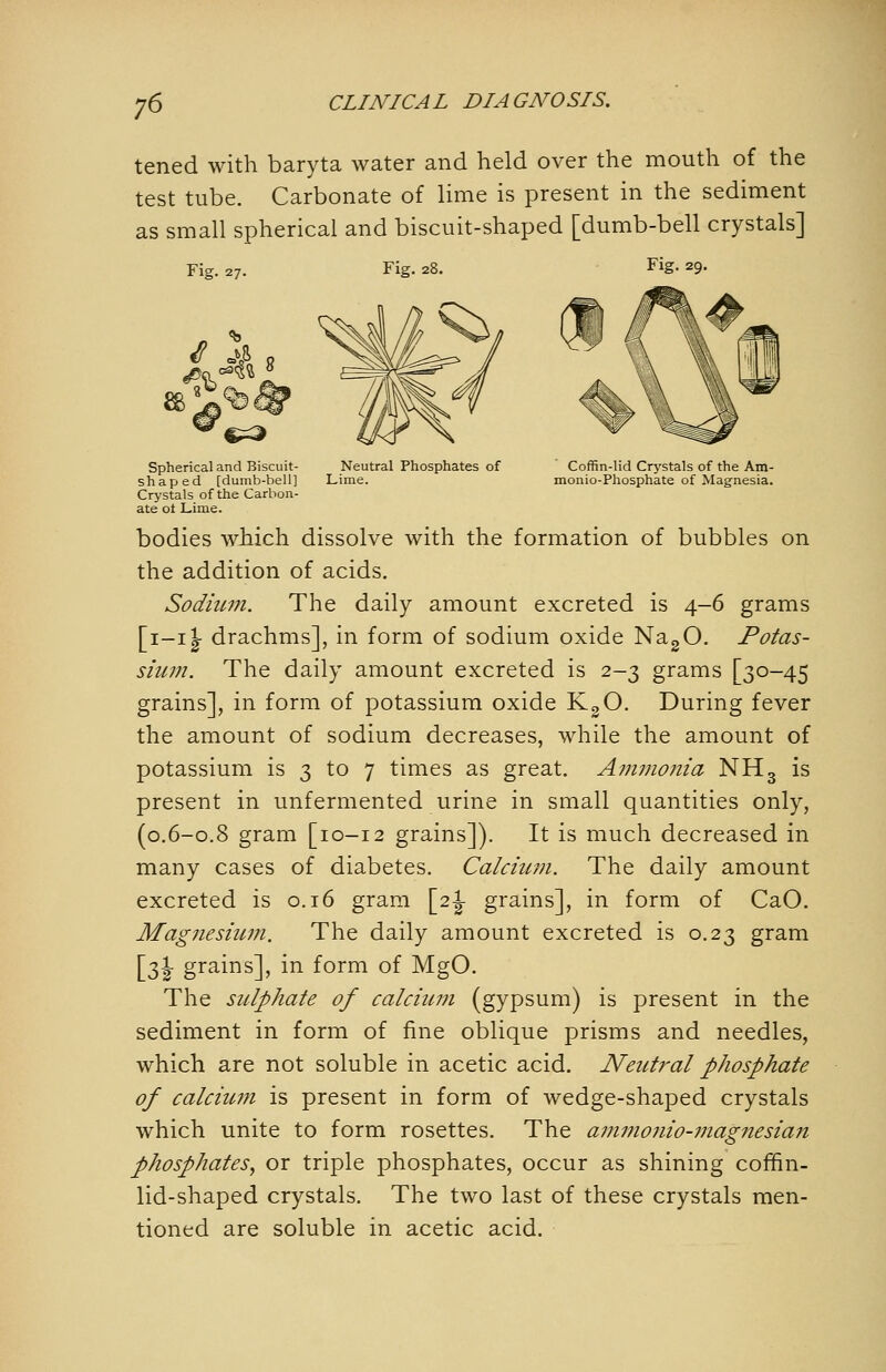 tened with baryta water and held over the mouth of the test tube. Carbonate of lime is present in the sediment as small spherical and biscuit-shaped [dumb-bell crystals] Fig. 27. Fig. 28. Fig- 29- Neutral Phosphates of Lime. Coffin-lid Crystals of the Am- monio-Phosphate of Magnesia. ^'1^' Spherical and Biscuit- shaped [dumb-bell] Crystals of the Carbon- ate ot Lime. bodies which dissolve with the formation of bubbles on the addition of acids. Sodiitm. The daily amount excreted is 4-6 grams [i-i|- drachms], in form of sodium oxide NagO. Potas- simn. The daily amount excreted is 2-3 grams [30-45 grains], in form of potassium oxide K^O. During fever the amount of sodium decreases, while the amount of potassium is 3 to 7 times as great. Ammonia NH3 is present in unfermented urine in small quantities only, (0.6-0.8 gram [10-12 grains]). It is much decreased in many cases of diabetes. Calciu7n. The daily amount excreted is 0.16 gram \2\ grains], in form of CaO. Mag7iesiu7n. The daily amount excreted is 0.23 gram [3} g^^i^s], in form of MgO. The sulphate of calcium (gypsum) is present in the sediment in form of fine oblique prisms and needles, which are not soluble in acetic acid. Neutral phosphate of calcium is present in form of wedge-shaped crystals which unite to form rosettes. The ammonio-magnesian phosphates^ or triple phosphates, occur as shining coffin- lid-shaped crystals. The two last of these crystals men- tioned are soluble in acetic acid.