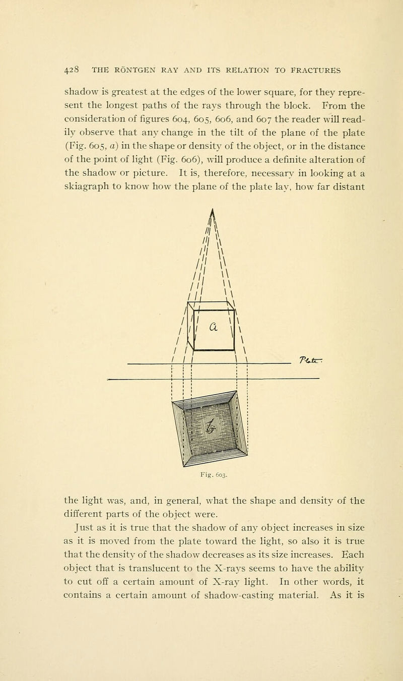 shadow is greatest at the edges of the lower square, for they repre- sent the longest paths of the ra3's through the block. From the consideration of figures 604, 605, 606, and 607 the reader will read- ily observe that any change in the tilt of the plane of the plate (Fig. 605, a) in the shape or densit}^ of the object, or in the distance of the point of light (Fig. 606), will produce a definite alteration of the shadow or picture. It is, therefore, necessary^ in looking at a skiagraph to know how the plane of the plate lay, how far distant T'-tA-r Fig. 603. the light was, and, in general, what the shape and density of the different parts of the object were. Just as it is true that the shadow of any object increases in size as it is moved from the plate toward the light, so also it is true that the density of the shadow decreases as its size increases. Each object that is translucent to the X-rays seems to have the ability to cut off a certain amount of X-ray light. In other words, it contains a certain amount of shadow-casting material. As it is