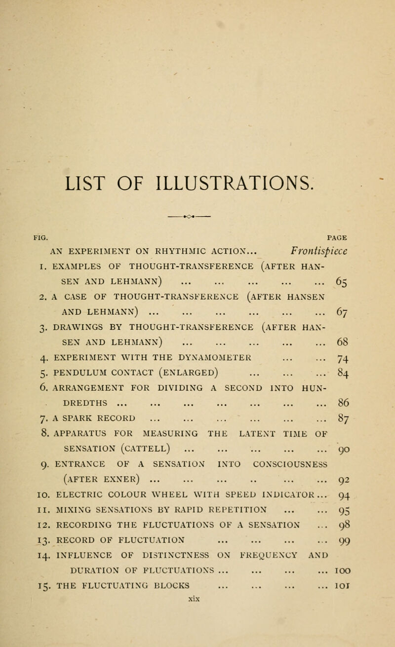 LIST OF ILLUSTRATIONS. FIG. PAGE ax experiment ox rhythmic actiox... Frontispiece 1. EXAMPLES OF THOUGHT-TRAXSFEREXCE (AFTER HAX- SEX AXD LEHMAXN) 65 2. A CASE OF THOUGHT-TRAXSFEREXCE (AFTER HANSEN AND LEHMANN) 67 3. DRAWINGS BY THOUGHT-TRANSFERENCE (AFTER HAN- SEN AND LEHMANX) 68 4. EXPERIMEXT WITH THE DYNAMOMETER 74 5. PEXDULUM COXTACT (EXLARGED) 84 6. ARRAXGEMEXT FOR DIVIDIXG A SECOND INTO HUN- DREDTHS 86 7. A SPARK RECORD 87 8. APPARATUS FOR MEASURING THE LATENT TIME OF SENSATION (CATTELL) 9. ENTRANCE OF A SENSATION IX (AFTER exner) 92 10. ELECTRIC COLOUR WHEEL WITH SPEED INDICATOR... 94 11. MIXING SENSATIONS BY RAPID REPETITION 95 12. RECORDING THE FLUCTUATIONS OF A SENSATION ... 98 13. RECORD OF FLUCTUATION 99 14. INFLUENCE OF DISTINCTNESS ON FREQUENCY AND DURATION OF FLUCTUATIONS TOO 90 ro CONSCIOUSNESS 15. THE FLUCTUATING BLOCKS 101 xi.\