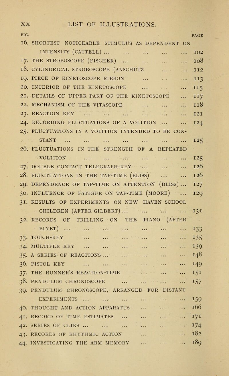 FIG. PAGE 16. SHORTEST NOTICEABLE STIMULUS AS DEPENDENT ON INTENSITY (CATTELL) 102 17. THE STROBOSCOPE (FISCHER) 108 18. CYLINDRICAL STROBOSCOPE (ANSCHUTZ 112 19. PIECE OF KINETOSCOPE RIBBON II3 20. INTERIOR OF THE KINETOSCOPE 115 21. DETAILS OF UPPER PART OF THE KINETOSCOPE ... 117 22. MECHANISM OF THE VITASCOPE Il8 23. REACTION KEY ...  ~. ... ... 121 24. RECORDING FLUCTUATIONS OF A VOLITION 124 25. FLUCTUATIONS IN A VOLITION INTENDED TO BE CON- STANT 125 26. FLUCTUATIONS IN THE STRENGTH OF A REPEATED VOLITION I25 27. DOUBLE CONTACT TELEGRAPH-KEY 126 28. FLUCTUATIONS IN THE TAP-TIME (BLISS) .;. ... I26 29. DEPENDENCE OF TAP-TIME ON ATTENTION (BLISS) ... I27 30. INFLUENCE OF FATIGUE ON TAP-TIME (MOORE) ... I29 3*1. RESULTS OF EXPERIMENTS ON NEW HAVEN SCHOOL CHILDREN (AFTER GILBERT) ... ... 131 32. RECORDS OF TRILLING ON THE PIANO (AFTER BINET) ; ... ... I33 33. TOUCH-KEY 135 34. MULTIPLE KEY 139 35. A SERIES OF REACTIONS... -.*.-'- ... I48 36. PISTOL KEY I49 37. THE RUNNER'S REACTION-TIME ... 151 38. PENDULUM CHRONOSCOPE 157 39. PENDULUM CHRONOSCOPE, ARRANGED FOR DISTANT EXPERIMENTS ... 159 40. THOUGHT AND ACTION APPARATUS 166 41. RECORD OF TIME ESTIMATES 171 42. SERIES OF CLIKS 174 43. RECORDS OF RHYTHMIC ACTION 182 44. INVESTIGATING THE ARM MEMORY ... 189