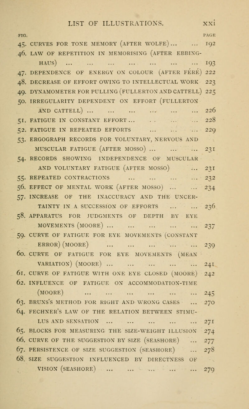 FIG. PAGE 45. CURVES FOR TONE MEMORY (AFTER WOLFE) 192 46. LAW OF REPETITION* IN MEMORISING (AFTER EBBING- HAUS) 193 47. dependence of energy un colour (after fere) 222 48. decrease of effort owing to intellectual work 223 49. dynamometer for pulling (fullerton and cattell) 225 50. irregularity dependent on effort (fullerton and cattell) 226 51. fatigue in constant effort 228 52. fatigue in repeated efforts 229 53. ergograph records for voluntary, nervous and muscular fatigue (after mosso) 231 54. records showing independence of muscular and voluntary fatigue (after mosso) ... 231 55. repeated contractions 232 56. effect of mental work (after mosso) 234 57. increase of the inaccuracy and the uncer- tainty in a succession of efforts 236 58. apparatus for judgments of depth by eye movements(moore) 237 59. curve of fatigue for eye movements (gonstant error) (moore) 239 60. curve of fatigue for eye movements (mean variation) (moore) 241 61. curve of fatigue with one eye closed (^moore) 242 62. influence of fatigue on accommodation-time (moore) 245 63. bruns's method for right and wrong cases ... 270 64. fechner's law of the relation between stimu- lus and sensation 271 65. blocks for measuring the size-weight illusion 274 66. curve of the suggestion by size (seashore) ... 277 67. persistence of size suggestion (seashore) ... 2js 68. size suggestion influenced by directness of vision (seashore) 279