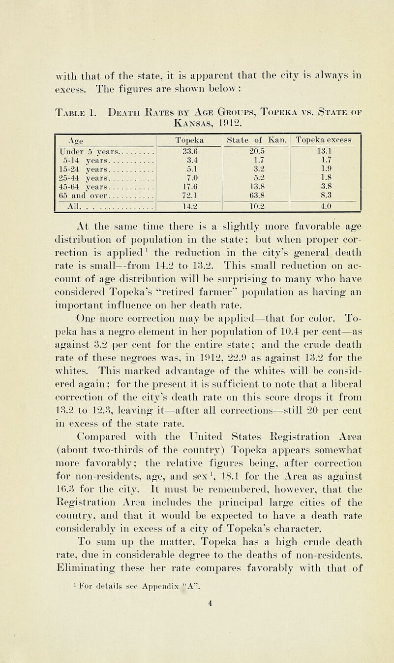 with that of the state, it is apparent that the city is always in excess. The figures are shoAvn below: Table 1. Death Eates by Age Groups, Topeka vs. State of Kansas, 1912. Age Topeka State of Kan. Topeka excess Under 5 years 33.6 3.4 5.1 7.0 17.6 72.1 20.5 1.7 3.2 5.2 13.8 63.8 13.1 1.7 1.9 1.8 3.8 8.3 5-14 years 15-24 years 25-44 years 45-64 years 65 and over All 14.2 10.2 4.0 At the same time there is a slightly more favorable age distribution of population in the state; but when proper cor- rection is applied ^ the reduction in the city's general death rate is small—from 14.2 to 13.2. This small reduction on ac- count of age distribution will be surprising to many who have considered Topeka's retired farmer population as having an important influence on her death rate. On^ more correction may be applied—that for color. To- peka has a negro element in her population of 10.4 per cent—as against 3.2 per cent for the entire state; and the crude death rate of these negroes was, in 1912, 22.9 as against 13.2 for the whites. This marked advantage of the whites will be consid- ered again; for the present it is sufficient to note that a liberal correction of the city's death rate on this score drops it from 13.2 to 12.3, leaving it—after all corrections—still 20 per cent in excess of the state rate. Compared with the United States Registration Area (about two-thirds of the country) Topeka appears somewhat more favorably; the relative figures being, after correction for non-residents, age, and sex\ 18.1 for the Area as against 16.3 for the city. It must be remembered, however, that the Registration Area includes the principal large cities of the country, and that it would be expected to have a death rate considerably in excess of a city of Topeka's character. To sum up the matter, Topeka has a high crude death rate, due in considerable degree to the deaths of non-residents. Eliminating these her rate compares favorably with that of 1 For details see Appendix A.