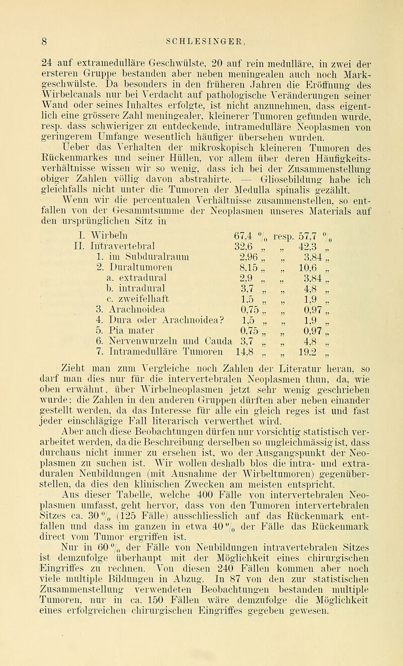 24 auf extramedulläre Geschwülste, 20 auf rein medulläre, in zwei der ersteren Gruppe bestanden aber neben mening-ealen auch noch Mark- geschwülste. Da besonders in den früheren Jahren die Eröffnung des Wirbelcanals nur bei Verdacht auf pathologische Yeränderungen seiner Wand oder seines Inhaltes erfolgte, ist nicht anzunehmen, dass eigent- lich eine grössere Zahl meningealer, kleinerer Tumoren gefunden wurde, resp. dass schwieriger zu entdeckende, intramedulläre Neoplasmen von geringerem Umfange wesentlich häufigei' übersehen wurden. Ueber das A^erhalten der mikroskopisch kleineren Tumoren des Eückenmarkes und seiner Hüllen, vor allem über deren Iläuligkeits- verhältnisse mssen wir so wenig, dass ich bei der Zusammenstellung obiger Zahlen völlig davon abstrahirte. — Gliosebildung habe ich gleichfalls nicht unter die Tumoren der Medulla spinalis gezählt. Wenn wir die percentnalen Verhältnisse zusammenstellen, so ent- fallen von der Gesamnitsunnne der Neoplasmen unseres Materials auf den ursprünglichen Sitz in I. Wirbeln 67.4 %, resp. 57,7 ;„ II. lutravertebral 32,6 „ „ 42,3 „ 1. im Subduralraum 2,96 „ „ 3,84 „ 2. Duraltumoren 8.15 „ „ 10,6 „ a. extradural 2,9 „ „ 3,84 „ b. intradural 3,7 „ „ 4,8 „ c. zweifelhaft 1.5 „ „ 1,9 „ 3. Arachnoidea 0,75,, „ 0,97 „ 4. Dura oder Arachnoidea? 1,5 „ „ 1,9 „ 5. Pia mater 0,75 „ „ 0,97 „ 6. Nervenwurzeln und Cauda 3,7 „ „ 4,8 „ 7. Intramedulläre Tumoren 14,8 „ „ 19,2 „ Zieht man zum Vergleiche noch Zahlen der Literatur heran, so darf man dies nur für die intervertebralen Neoplasmen thun, da, Avie oben erwähnt, über Wirbelneoplasmen jetzt sehr Avenig geschrieben wurde; die Zahlen in den anderen Gruppen dürften aber neben einander gestellt werden, da das Interesse für alle ein gleich reges ist und fast jeder einschlägige Fall literarisch verwerthet wird. Al)er auch diese Beobachtungen dürfen nur vorsichtig statistisch ver- arbeitet werden, da die Beschreibung derselben so ungleichmässig ist, dass durchaus nicht immer zu ersehen ist, wo der Ausgangspunkt der Neo- plasmen zu suchen ist. Wir wollen deshalb blos die intra- und extra- duralen Neubildungen (mit Ausnahme der Wirbeltumoren) gegenüber- stellen, da dies den klinischen Zwecken am meisten entspricht. Aus dieser Tabelle, welche 400 Fälle von intervertebralen Neo- plasmen umfasst, geht hervor, dass von den Tumoren intervertebralen Sitzes ca. 30 % (125 Fälle) ausschliesslich auf das Rückenmark ent- fallen und dass im ganzen in etwa 40 /o der FäUe das Eückenmark direct vom Tumor ergriffen ist. Nur in 60% der Fälle von Neubildungen intravertebralen Sitzes ist demzufolge überhaupt mit der Möglichkeit eines chirurgischen Eingriffes zu rechnen. Von diesen 240 Fällen kommen aber noch viele multiple Bildungen in Abzug. In 87 von den zur statistischen Znsammenstellung verA\'endeten Beobachtungen bestanden multiple Tumoren, nur in ca. 150 Fällen wäre demzufolge die Möglichkeit eines erfolgreichen chirurgischen Eingriffes gegeben gewesen.