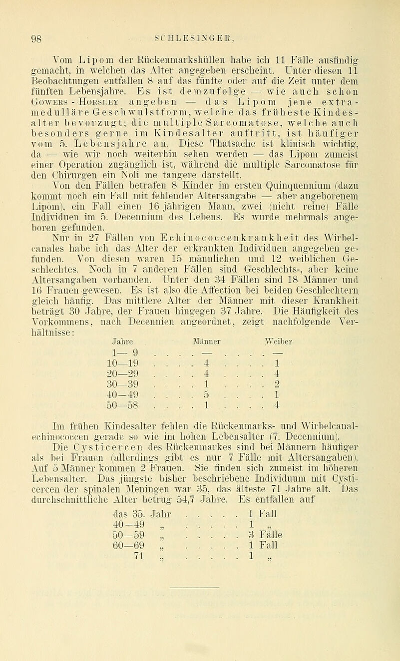 Voni Lipom der Eückeiimarkshüllen habe ich 11 Fälle ausfindig- g-emacht, in welchen das Alter angegeben erscheint. Unter diesen 11 Beobachtungen entfallen 8 auf das fünfte oder auf die Zeit unter dem fünften Lebensjahre. Es ist demzufolge — wie auch schon GowERs - HoESLEY angeben — das Lipom jene extra- medullär e G e s c h w u 1 s t fo r m, w e 1 c h e d a s fr ü h e s t e K i n d e s - alter bevorzugt; die multiple Sarcomatose, welche auch besonders gerne im Kindesalter auftritt, ist häufiger vom 5. Lebensjahre an. Diese Thatsache ist klinisch Avichtig, da — wie wir noch weiterhin sehen werden — das Lipom zumeist einer Operation zugänglich ist, während die multiple Sarcomatose für den Chirurgen ein Xoli me tangere darstellt. Von den Fällen betrafen 8 Kinder im ersten Quinquennium (dazu kommt noch ein Fall mit fehlender Altersangabe — aber angeborenem Lipom), ein Fall einen 16 jährigen Mann, zwei (nicht reine) Fälle Indi\iduen im 5. Decennium des Lebens. Es wurde mehrmals ange- boren gefunden. Nur in 27 Fällen von Echinococcenkrankheit des Wirbel- canales habe ich das .\lter der erkrankten Individuen angegeben ge- funden. Von diesen waren 15 männlichen und 12 weiblichen Ge- schlechtes. Noch in 7 anderen Fällen sind Geschlechts-, aber keine Altersangaben vorhanden. Unter den 34 Fällen sind 18 Männer und 16 Frauen gewesen. Es ist also die Affection bei beiden Geschlechtern gleich häufig. Das mittlere Alter der Männer mit dieser Krankheit beträgt 30 Jahre, der Frauen hingegen 37 Jahre. Die Häufigkeit des Vorkommens, nach Decennien angeordnet, zeigt nachfolgende Ver- hältnisse : Jahre Männer Weiber 1—9 ....—....— 10—19 .... 4 .... 1 20—29 .... 4 .... 4 30—39 .... 1 .... 2 40-49 .... 5 .... 1 50—58 .... 1 .... 4 Im frühen Kindesalter fehlen die Rückenmarks- und Wirbelcanal- echinococcen gerade so wie im hohen Lebensalter (7. Decennium). Die C y s t i c e r c e n des Rückenmarkes sind bei Männern häufiger als bei Frauen (allerdings gibt es nur 7 Fälle mit Altersangaben). Auf 5 Männer kommen 2 Frauen. Sie finden sich zumeist im höheren Lebensalter. Das jüngste bisher beschriebene Individuum mit Gj'sti- cercen der spinalen Meningen war 35, das älteste 71 Jahre alt. Das durchschnittliche Alter betrug 54,7 Jahre. Es entfallen auf das 35. Jahr 1 Fall 40^49 „ 1 ., 50—59 ., 3 Fälle 60—69 ,', 1 Fall 71 „ 1 „