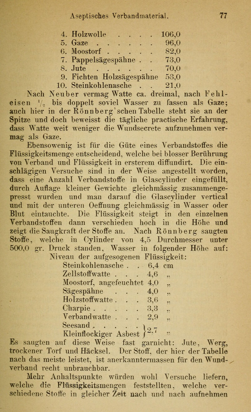 4. Holzwolle .... 106,0 5. Gaze 96,0 6. Moostorf 82,0 7. Pappelsägespähne . . 73,0 8. Jute 70,0 9. Fichteu Holzsägespähne 53,0 10. Steinkohlenasche . . 21,0 Nach Neuber vermag Watte ca. dreimal, nach Fehl- eiseii V- bis doppelt soviel Wasser zu fassen als Gaze; auch hier in der Rönnbergsehen Tabelle steht sie an der Spitze und doch beweisst die tägliche practische Erfahrung, dass Watte weit weniger die Wundsecrete aufzunehmen ver- mag als Gaze. Ebensowenig ist für die Güte eines Verbandstoffes die Flüssigkeitsmenge entscheidend, welche bei blosser Berührung von Verband und Flüssigkeit in ersterem diffundirt. Die ein- schlägigen Versuche sind in der Weise angestellt worden, dass eine Anzahl Verbandstoffe in Glascylinder eingefüllt, durch Auflage kleiner Gewichte gleichmässig zusammenge- presst wurden und man darauf die Glascylinder vertical und mit der unteren Oeöuung gleichmässig in Wasser oder Blut eintauchte. Die Flüssigkeit steigt in den einzelnen Verbandstoffen dann verschieden hoch in die Höhe und zeigt die Saugkraft der Stoffe an. Nach Rönnberg saugten Stoffe, welche in Cylinder von 4,5 Durchmesser unter 500,0 gr. Druck standen, Wasser in folgender Höhe auf: Niveau der aufgesogenen Flüssigkeit: Steinkohlenasche . . 6,4 cm Zellstoffwatte . . . 4,6 „ Moostorf, angefeuchtet 4.0 ,, Sägespähne . . . 4,0 „ Holzstoffwatte... 3,6 ,. Charpie 3,3 ,. Verbandwatte ... 2,9 ,. Seesand \ Kleinflockiger Asbest j'^'  Es saugten auf diese Weise fast garnicht: Jute, Werg, trockener Torf und Häcksel. Der Stoff, der hier der Tabelle nach das meiste leistet, ist anerkanntermassen für den Wund- verband recht unbrauchbar. Mehr Anhaltspunkte würden wohl Versuche liefern, welche die Flüssigkeitsmengen feststellten, welche ver- schiedene Stoffe in gleicher Zeit nach und nach aufnehmen