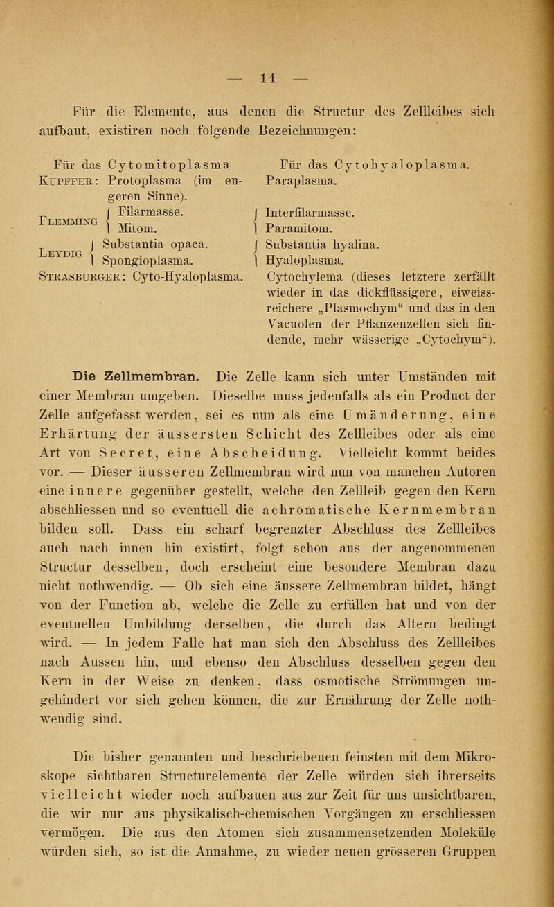 Für die Elemente, aus denen die Structur des Zellleibes sich aufbaut, existiren noch folgende Bezeichnungen: Für das Cytomitoplasma Für das Cy tohy aloplasma. Kupffer: Protoplasma (im en- Paraplasma. geren Sinne). j Filarmasse. J Interfilarinasse. \ Mitom. \ Paramitom. ) Substantia opaca. f Substantia hyalina. Leydic; \ c . , » rr i i I Spongioplasma. l Hyaloplasma. Strasburger: Cyto-Hyaloplasma. Cytochylema (dieses letztere zerfällt wieder in das dickflüssigere, eiweiss- reichere „Plasmochym und das in den Vacuolen der Pflanzenzellen sich fin- dende, mehr wässerige „Cytochym). Die Zellmembran. Die Zelle kann sich unter Umständen mit einer Membran umgeben. Dieselbe niuss jedenfalls als ein Product der Zelle aufgefasst werden, sei es nun als eine Umänderung, eine Erhärtung der äussersten Schicht des Zellleibes oder als eine Art von Secret, eine Abscheidung. Vielleicht kommt beides vor. — Dieser äusseren Zellmembran wird nun von manchen Autoren eine innere gegenüber gestellt, welche den Zellleib gegen den Kern abschliessen und so eventuell die achromatische Kernmembran bilden soll. Dass ein scharf begrenzter Abschluss des Zellleibes auch nach innen hin existirt, folgt schon aus der angenommenen Structur desselben, doch erscheint eine besondere Membran dazu nicht nothwendig. — Ob sich eine äussere Zellmembran bildet, hängt von der Function ab, welche die Zelle zu erfüllen hat und von der eventuellen Umbildung derselben, die durch das Altern bedingt wird. — In jedem Falle hat man sich den Abschluss des Zellleibes nach Aussen hin, und ebenso den Abschluss desselben gegen den Kern in der Weise zu denken, dass osmotische Strömungen un- gehindert vor sich gehen können, die zur Ernährung der Zelle noth- wendig sind. Die bisher genannten und beschriebenen feinsten mit dem Mikro- skope sichtbaren Structurelemente der Zelle würden sich ihrerseits vielleicht wieder noch aufbauen aus zur Zeit für uns unsichtbaren, die wir nur aus physikalisch-chemischen Vorgängen zu erschliessen vermögen. Die aus den Atomen sich zusammensetzenden Moleküle würden sich, so ist die Annahme, zu wieder neuen grösseren Gruppen