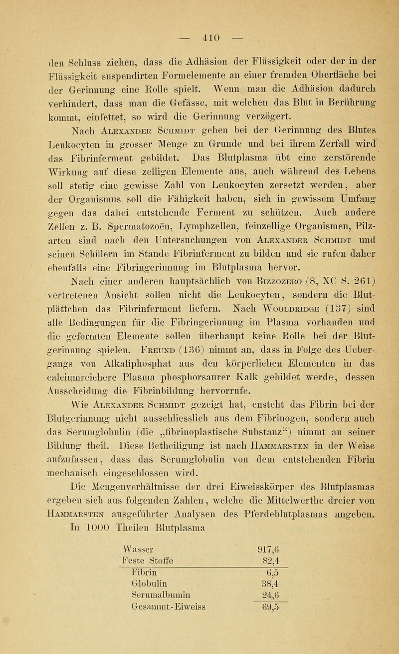 den Schluss ziehen, dass die Adhäsion der Flüssigkeit oder der in der Flüssigkeit suspendirten Formelemente an einer fremden Oberfläche bei der Gerinnung eine Rolle spielt. Wenn man die Adhäsion dadurch verhindert, dass man die Gefässe, mit welchen das Blut in Berührung kommt, einfettet, so wird die Gerinnung verzögert. Nach Alexander Schmidt gehen bei der Gerinnung des Blutes Leukocyten in grosser Menge zu Grunde und bei ihrem Zerfall wird das Fibrinferment gebildet. Das Blutplasma übt eine zerstörende Wirkung auf diese zelligen Elemente aus, auch während des Lebens soll stetig eine gewisse Zahl von Leukocyten zersetzt werden, aber der Organismus soll die Fähigkeit haben, sich in gewissem Umfang gegen das dabei entstehende Ferment zu schützen. Auch andere Zellen z. B. Spermatozoon, Lymphzellen, feinzellige Organismen, Pilz- arten sind nach den Untersuchungen von Alexander Schmidt und seinen Schülern im Stande Fibrinferment zu bilden und sie rufen daher ebenfalls eine Fibringerinnung im Blutplasma hervor. Nach einer anderen hauptsächlich von Bizzozero (8, XC S. 261) vertretenen Ansicht sollen nicht die Leukocyten, sondern die Blut- plättchen das Fibrinferment liefern. Nach Wooldridge (137) sind alle Bedingungen für die Fibringerinnung im Plasma vorhanden und die geformten Elemente sollen überhaupt keine Rolle bei der Blut- gerinnung spielen. Freund (136) nimmt an, dass in Folge des Ueber- gangs von Alkaliphosphat aus den körperlichen Elementen in das calciumreichere Plasma phosphorsaurer Kalk gebildet werde, dessen Ausscheidung die Fibrinbildung hervorrufe. Wie Alexander Schmidt gezeigt hat, ensteht das Fibrin bei der Blutgerinnung nicht ausschliesslich aus dem Fibrinogen, sondern auch das Serumglobulin (die „fibrinoplastische Substanz) nimmt an seiner Bildung theil. Diese Betheiligung ist nach Hammarsten in der Weise aufzufassen, dass das Serumglobulin von dem entstehenden Fibrin mechanisch eingeschlossen wird. Die Mengenverhältnisse der drei Eiweisskörper des Blutplasmas ergeben sich aus folgenden Zahlen, welche die Mittelwerthe dreier von Hammarsten ausgeführter Analysen des Pferdeblutplasmas angeben. In 1000 Theilen Blutplasma Wasser 917,6 Feste Stoffe 82,4 Fibrin 6,5 Globulin 38,4 Serumalbumin 24,6 Gesaiuint-Eiweiss 69,5