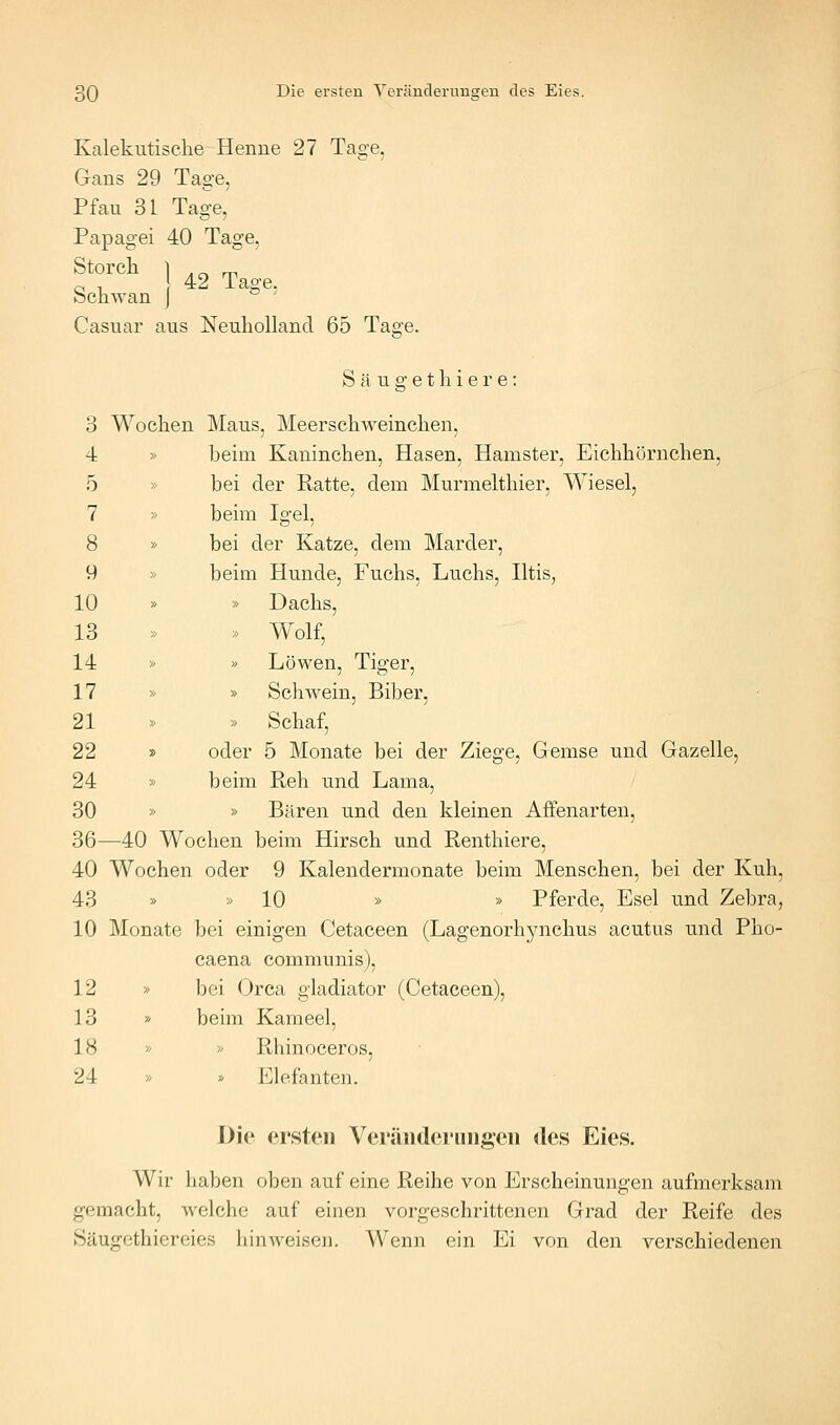 Kalekutische Henne 27 Tage, Gans 29 Tage, Pfau 31 Tage, Papagei 40 Tage, Schwan j ^^ ^^^^' Casuar aus Neuhollancl 65 Tage. S ä u g e t b i e r e: 3 Wochen Maus, Meerschweinchen, 4 » beim Kaninchen, Hasen, Hamster, Eichhörnchen, 5 » bei der Ratte, dem Murmelthier, Wiesel, 7 » beim Igel, 8 » bei der Katze, dem Marder, 9 » beim Hunde, Fuchs, Luchs, Iltis, 10 » » Dachs, 13 » » Wolf, 14 » » Löwen, Tiger, 17 » » Schwein, Biber, 21 » » Schaf, 22 » oder 5 Monate bei der Ziege, Gemse und Gazelle, 24 » beim Reh und Lama, 30 » » Bären und den kleinen Affenarten, 36—40 Wochen beim Hirsch und Renthiere, 40 Wochen oder 9 Kalendermonate beim Menschen, bei der Kuh, 43 » » 10 » » Pferde, Esel und Zebra, 10 Monate bei einigen Cetaceen (Lagenorhjmchus acutus und Pho- eaena communis), 12 » bei Orca gladiator (Cetaceen), 13 » beim Kameel, 18 » >' Rliinoceros, 24 » » Elefanten. Die ersten Veränderungen des Eies. Wir haben oben auf eine Reihe von Erscheinungen aufmerksam gemacht, welche auf einen vorgeschrittenen Grad der Reife des Säugethiereies hinweisen. Wenn ein Ei von den verschiedenen